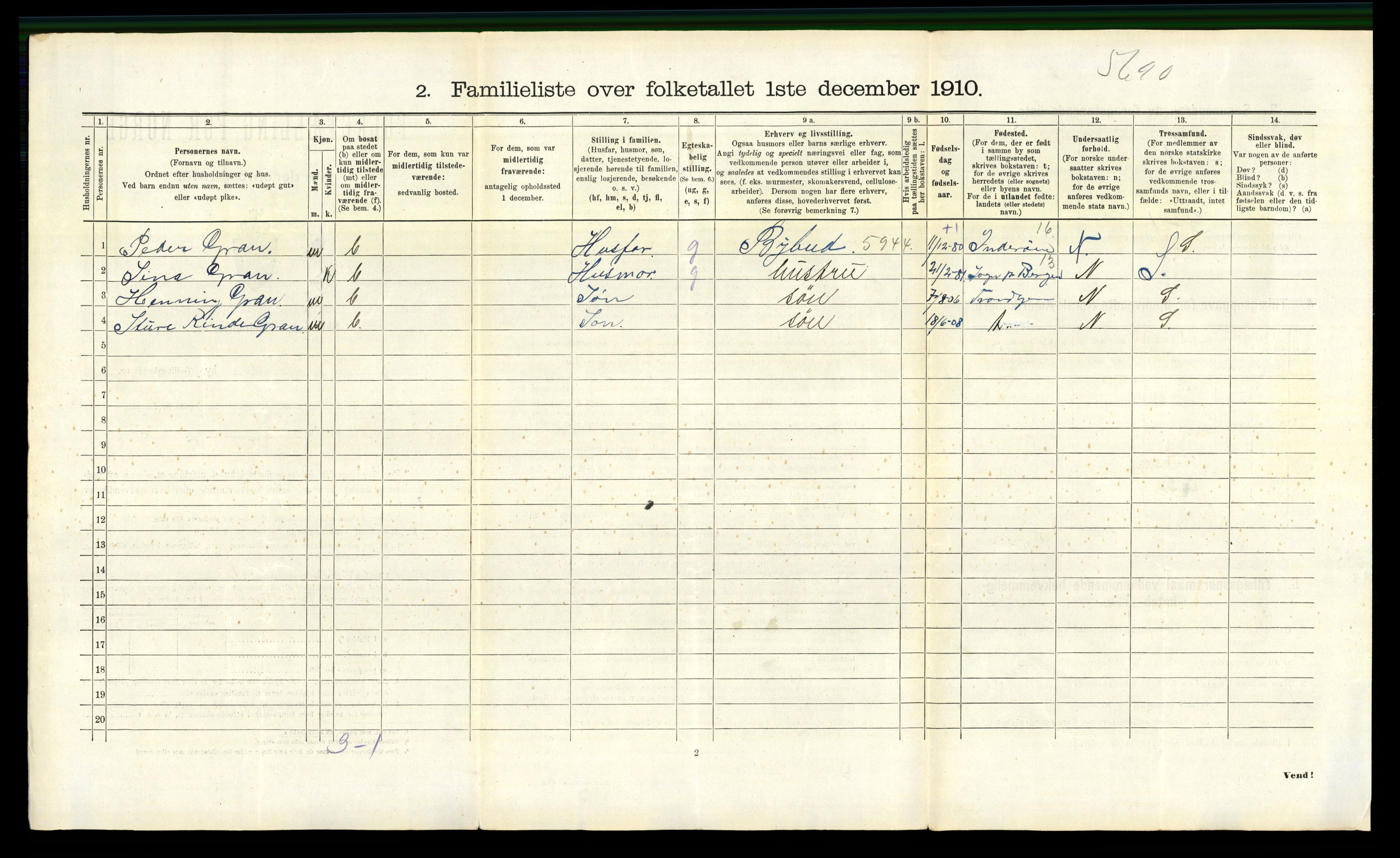 RA, 1910 census for Trondheim, 1910, p. 16856