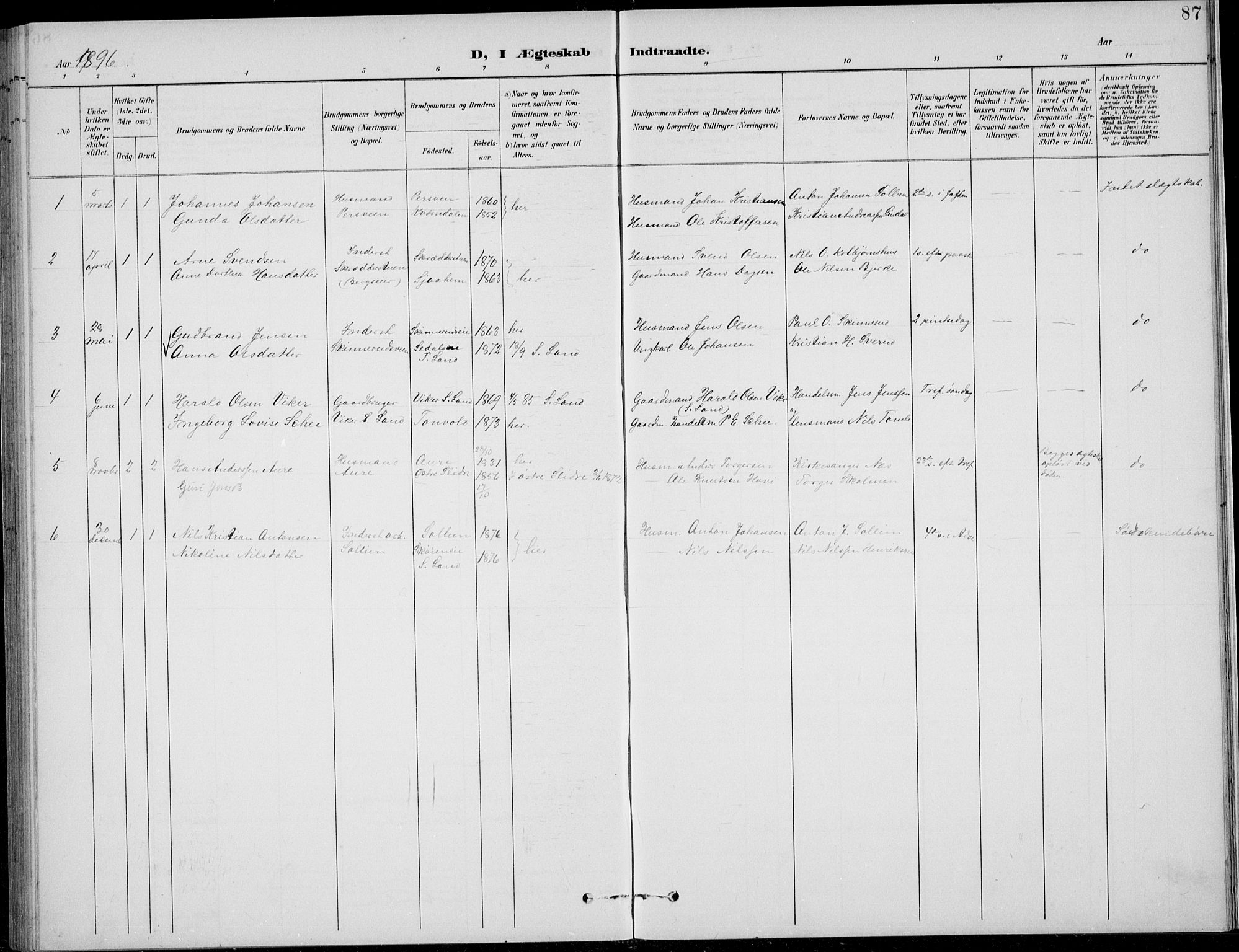 Nordre Land prestekontor, SAH/PREST-124/H/Ha/Hab/L0014: Parish register (copy) no. 14, 1891-1907, p. 87