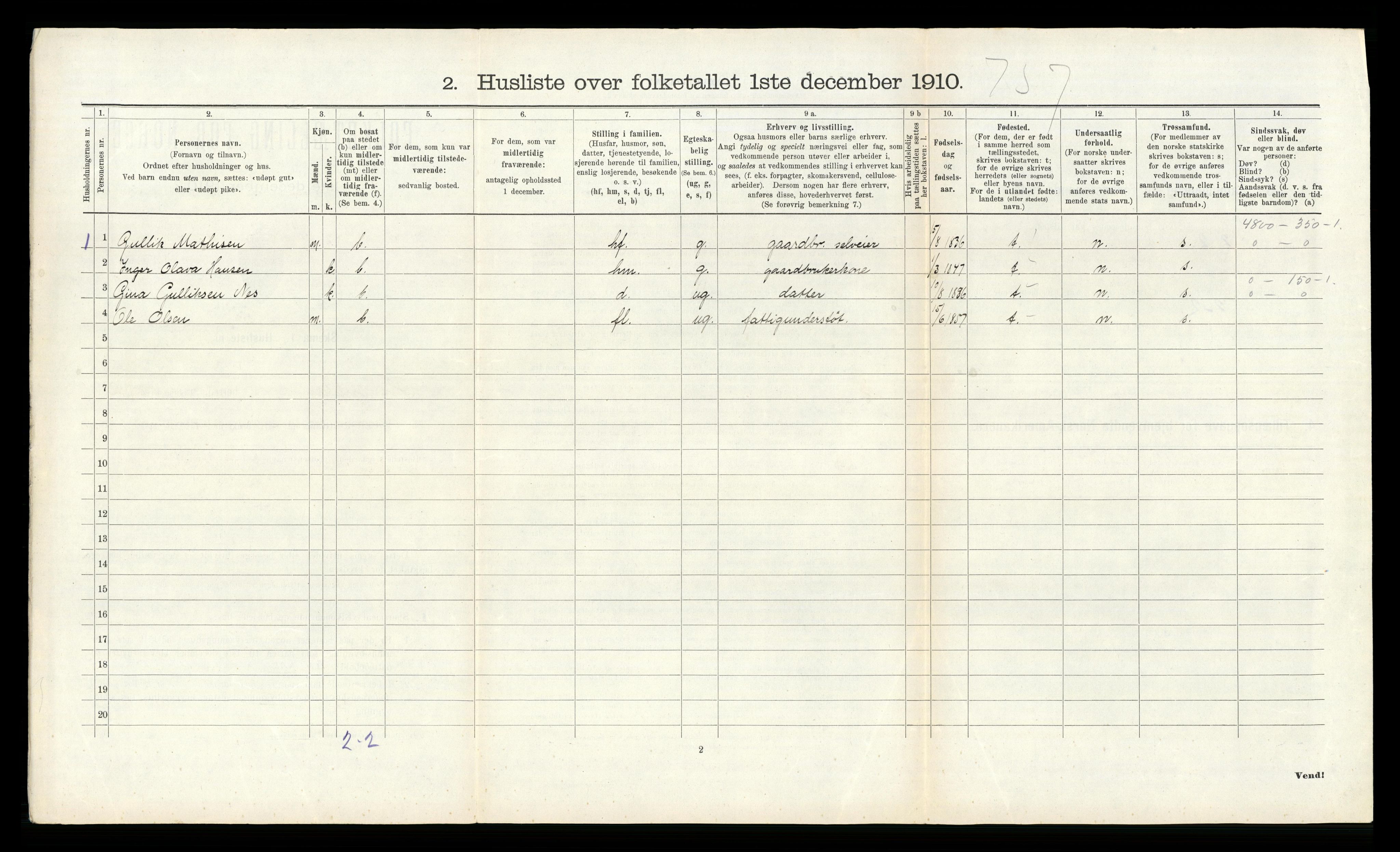 RA, 1910 census for Hof, 1910, p. 245