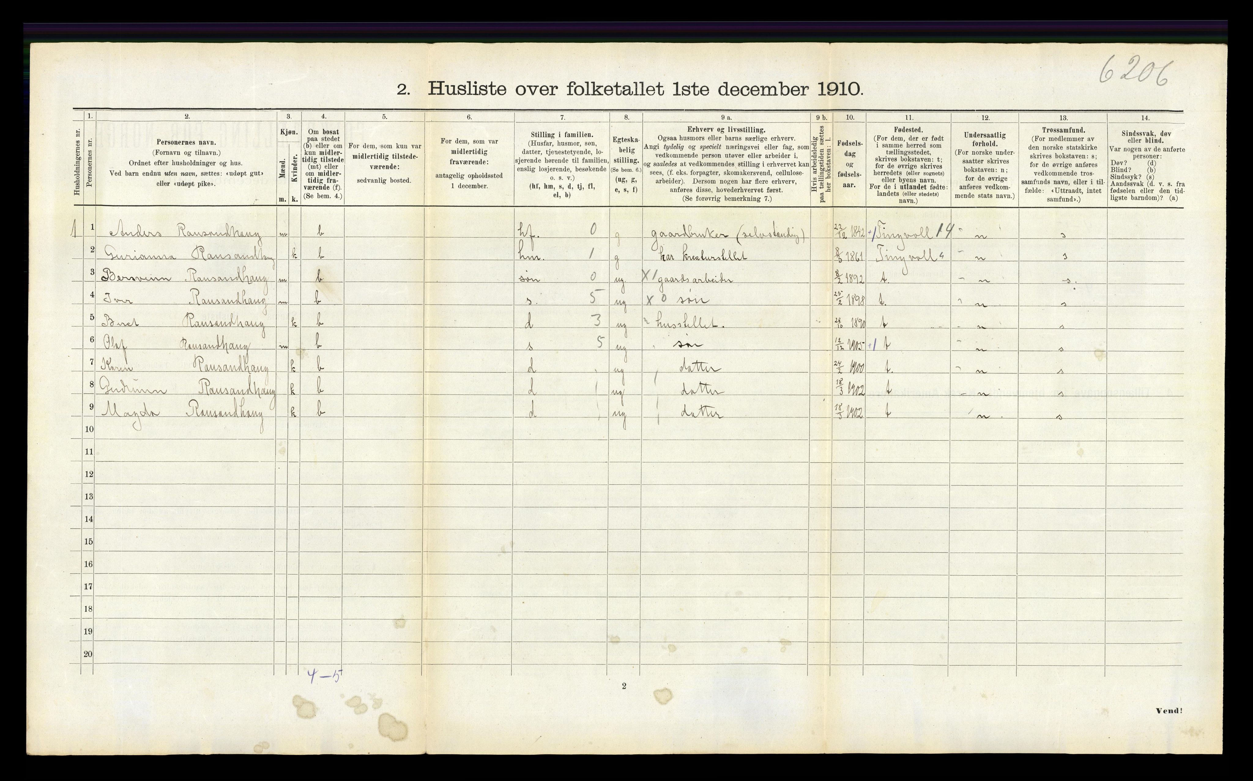 RA, 1910 census for Nesset, 1910, p. 612