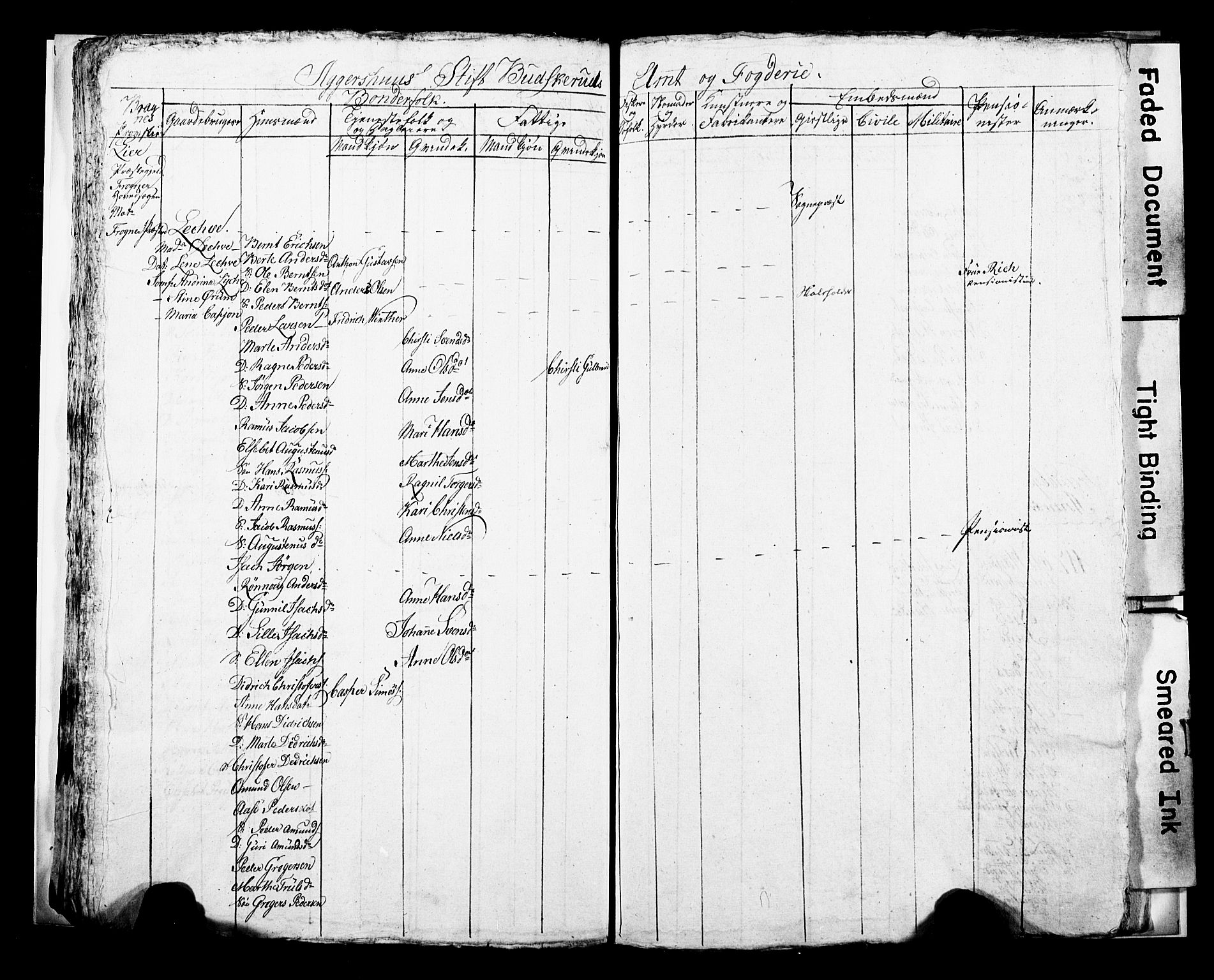 SAKO, 1815 Census for Lier parish, 1815, p. 39