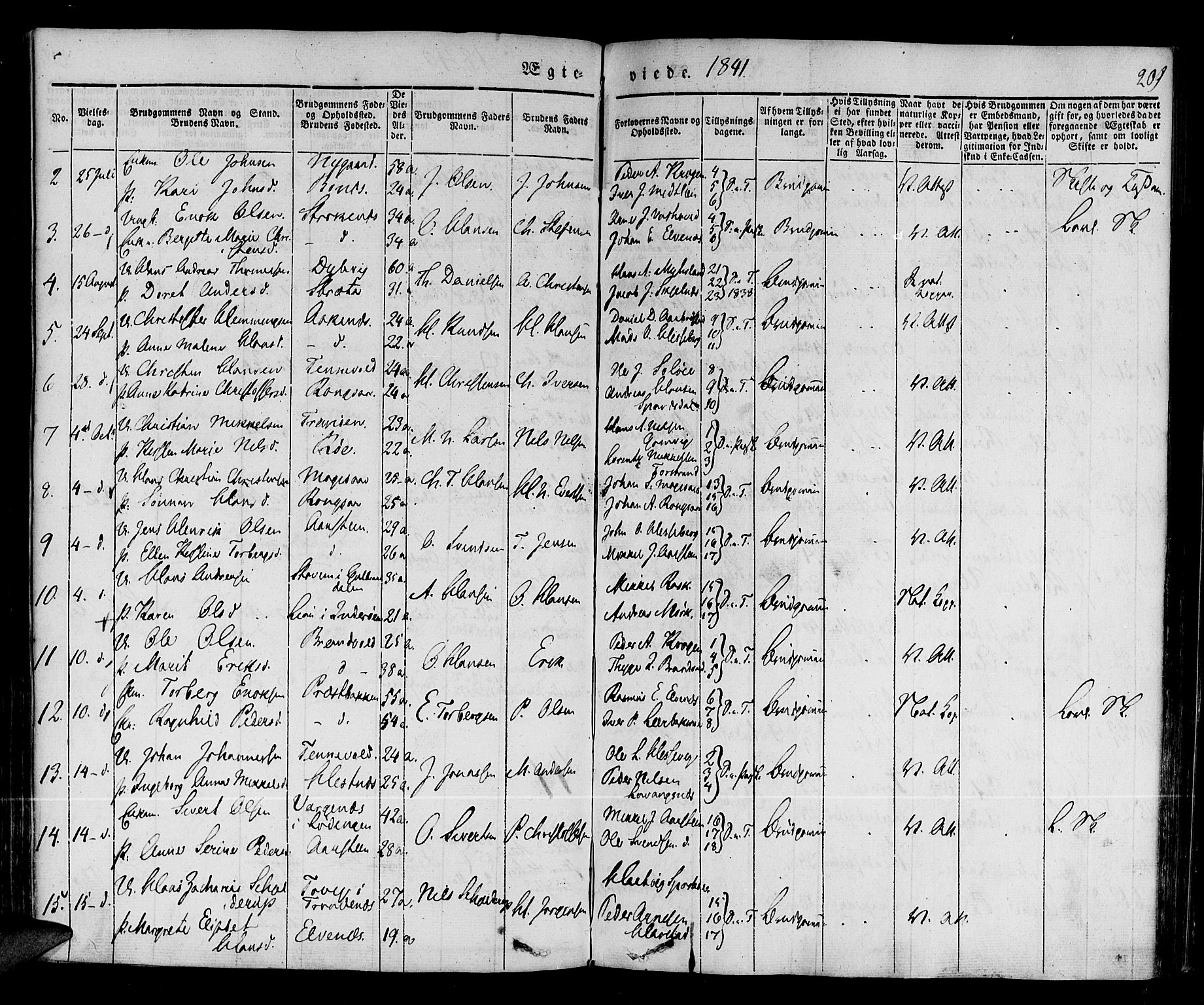 Ibestad sokneprestembete, SATØ/S-0077/H/Ha/Haa/L0006kirke: Parish register (official) no. 6, 1837-1850, p. 209