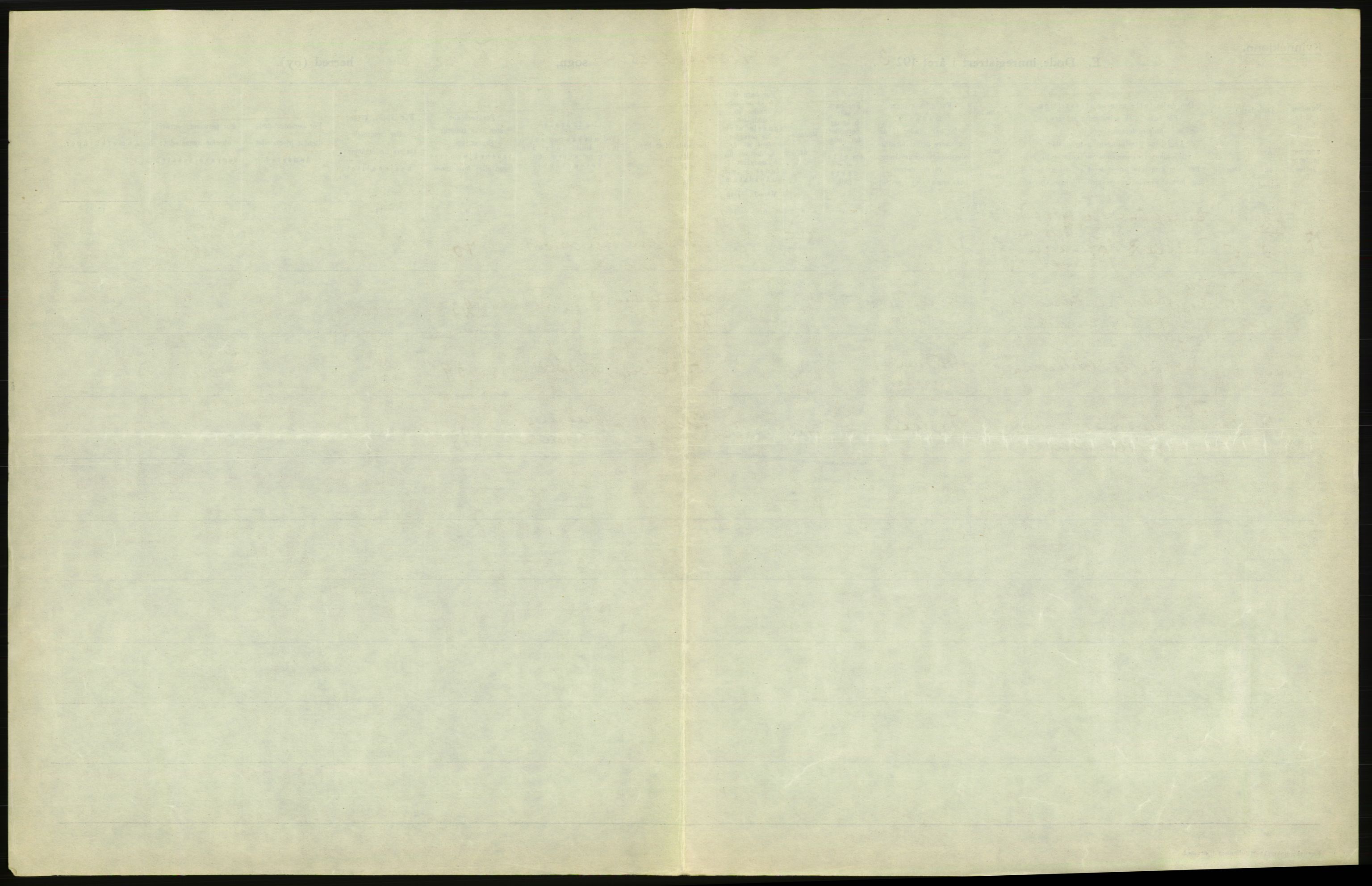 Statistisk sentralbyrå, Sosiodemografiske emner, Befolkning, AV/RA-S-2228/D/Df/Dfc/Dfcc/L0010: Kristiania: Døde, dødfødte, 1923, p. 301