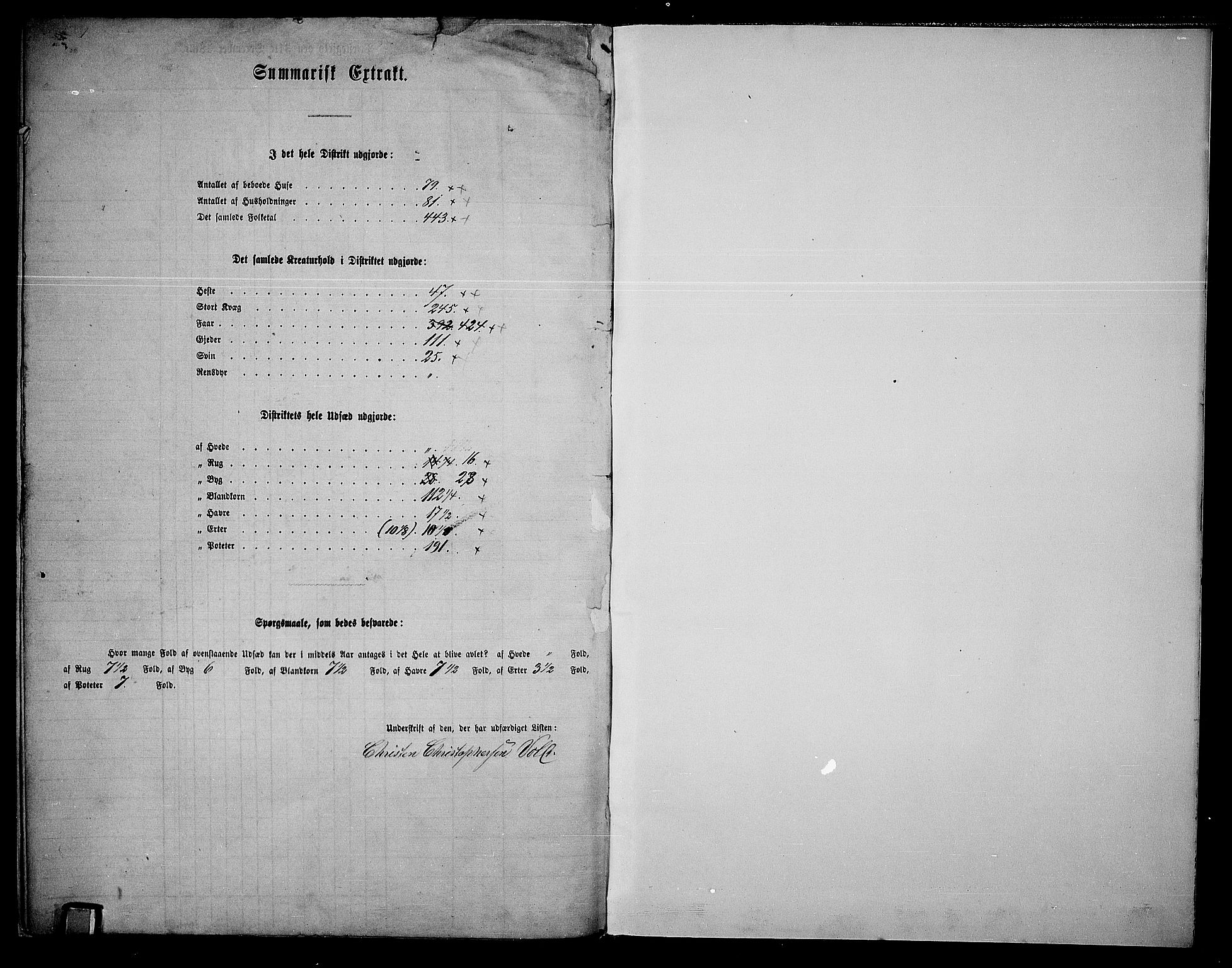 RA, 1865 census for Romedal, 1865, p. 204