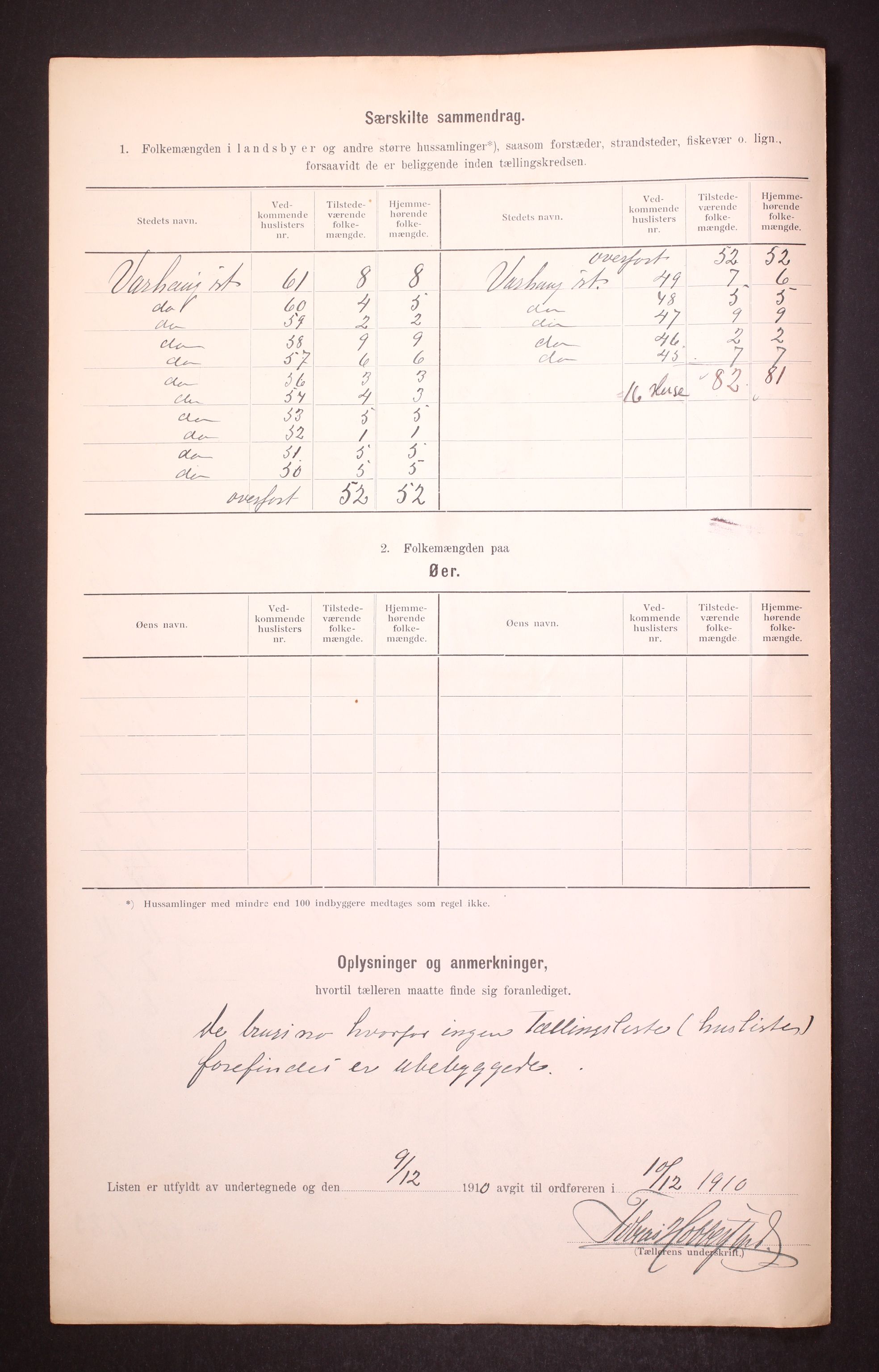 RA, 1910 census for Varhaug, 1910, p. 6