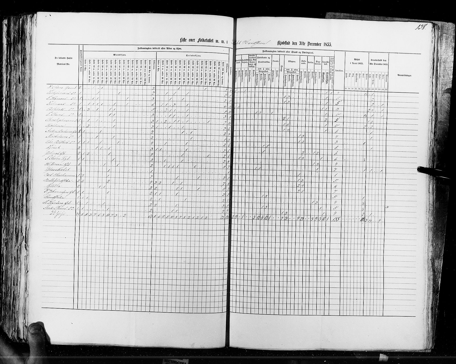 RA, Census 1855, vol. 7: Fredrikshald-Kragerø, 1855, p. 138