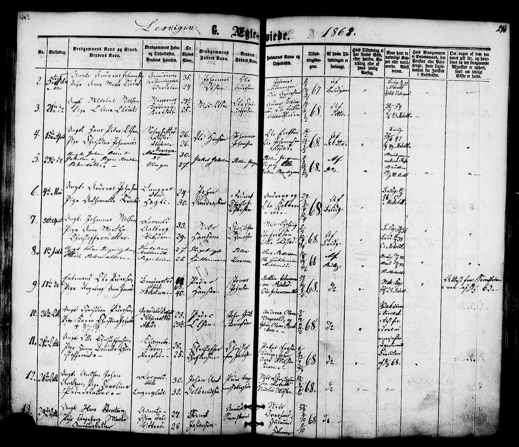 Ministerialprotokoller, klokkerbøker og fødselsregistre - Nord-Trøndelag, SAT/A-1458/701/L0009: Parish register (official) no. 701A09 /1, 1864-1882, p. 246