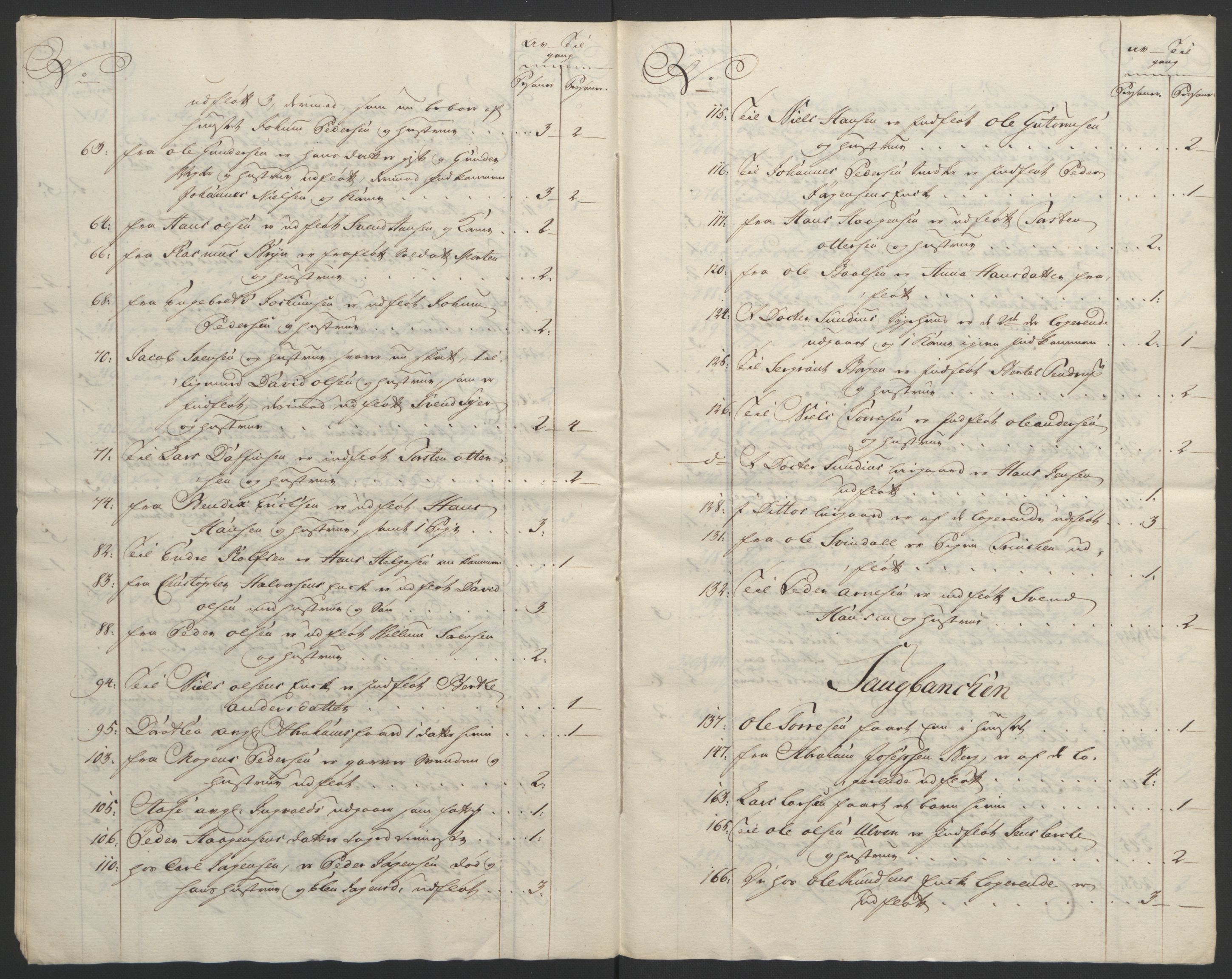 Rentekammeret inntil 1814, Reviderte regnskaper, Byregnskaper, AV/RA-EA-4066/R/Re/L0072/0001: [E13] Kontribusjonsregnskap / Ekstraskatt, 1763-1764, p. 372