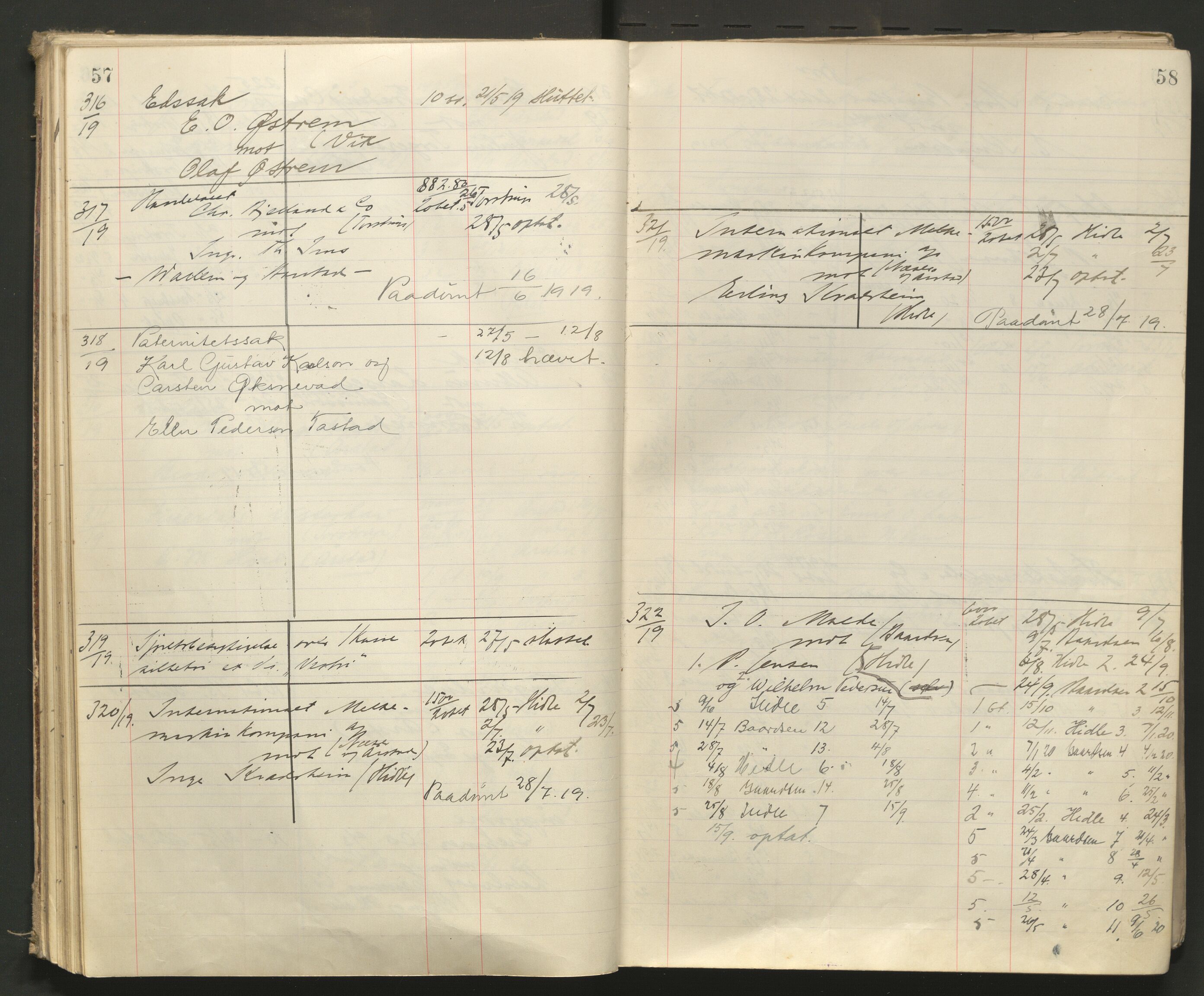 Stavanger byfogd, AV/SAST-A-101408/001/3/32/32A/L0008: Saksliste for Stavanger byting, 1919-1920, p. 57-58