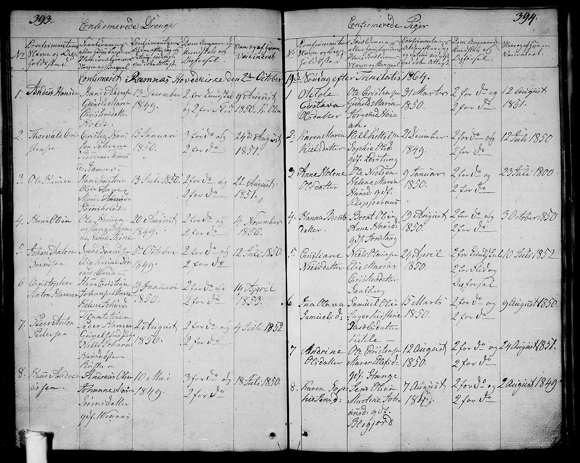 Ramnes kirkebøker, SAKO/A-314/G/Ga/L0002: Parish register (copy) no. I 2, 1848-1870, p. 393-394