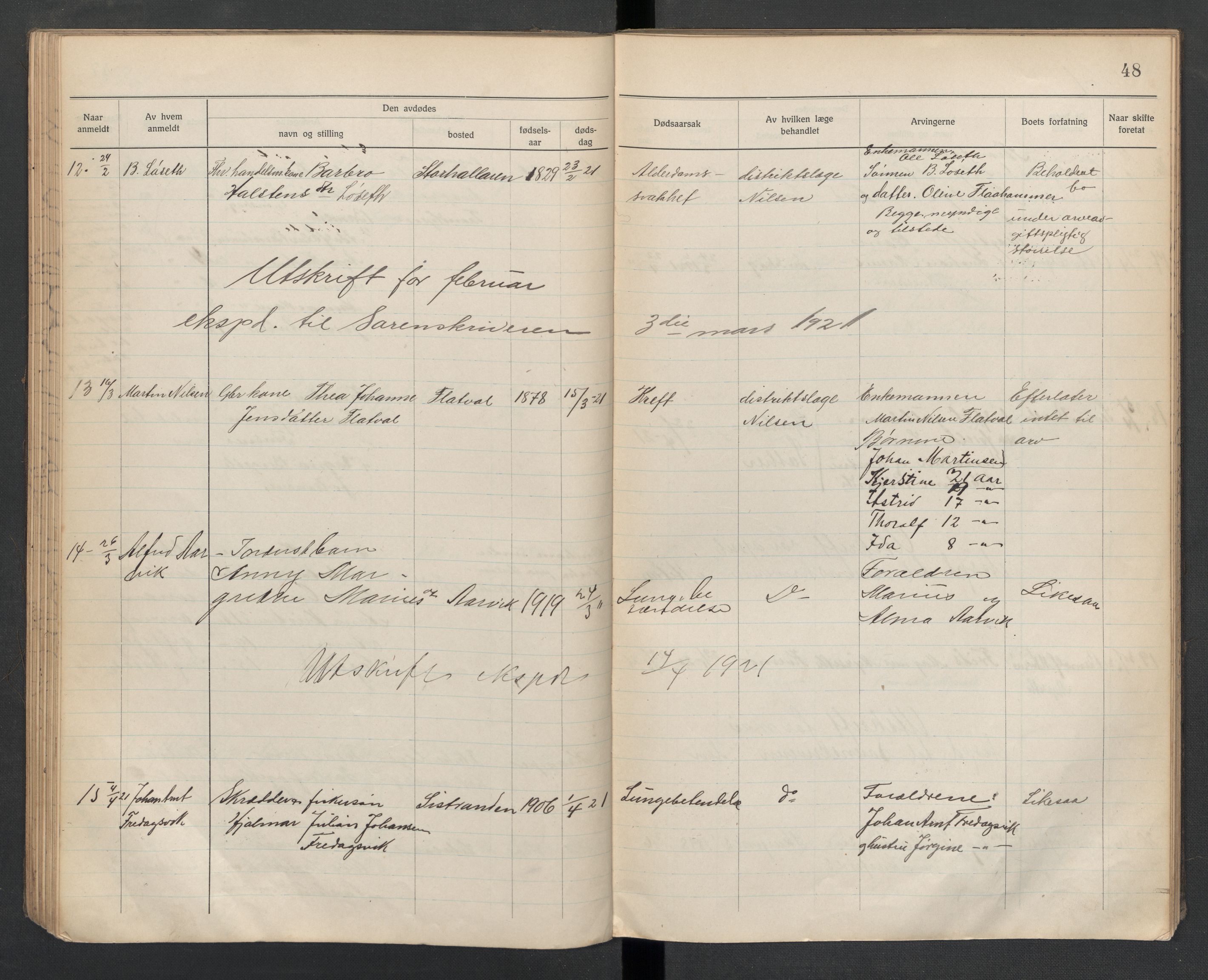 Frøya lensmannskontor, AV/SAT-A-1050/2/Ga/L0003: Dødsfallsprotokoll  (løse ark / vedlegg, se Yb 3), 1918-1923, p. 48
