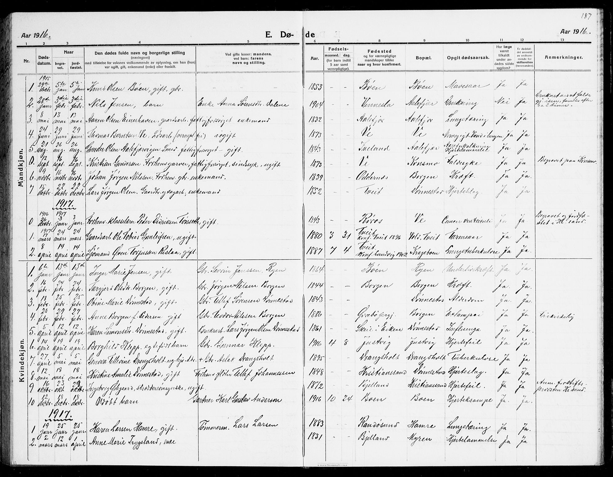 Tveit sokneprestkontor, AV/SAK-1111-0043/F/Fb/L0005: Parish register (copy) no. B 5, 1915-1941, p. 187
