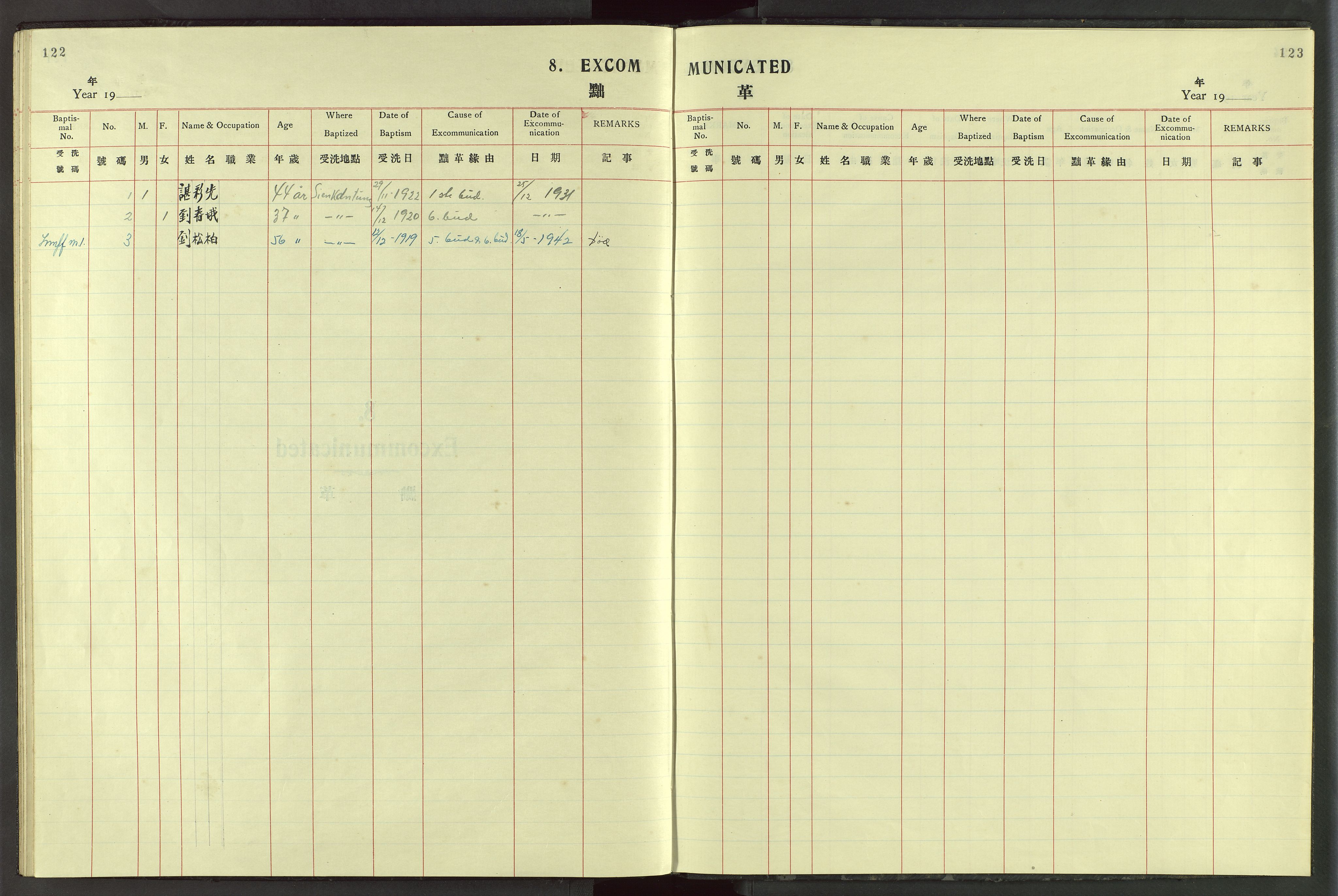 Det Norske Misjonsselskap - utland - Kina (Hunan), VID/MA-A-1065/Dm/L0084: Parish register (official) no. 122, 1924-1942, p. 122-123