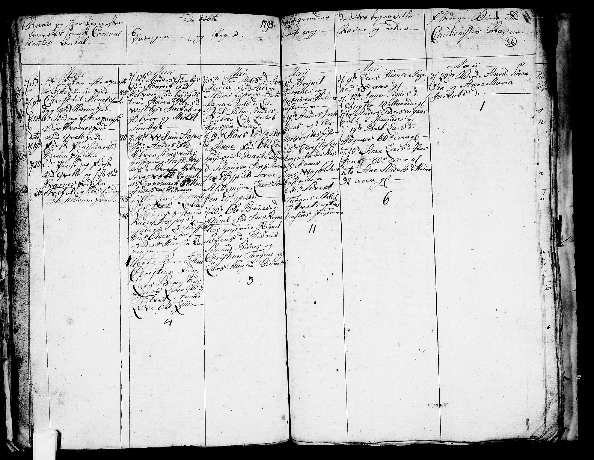 Hedrum kirkebøker, SAKO/A-344/G/Ga/L0001: Parish register (copy) no. I 1, 1787-1802, p. 66