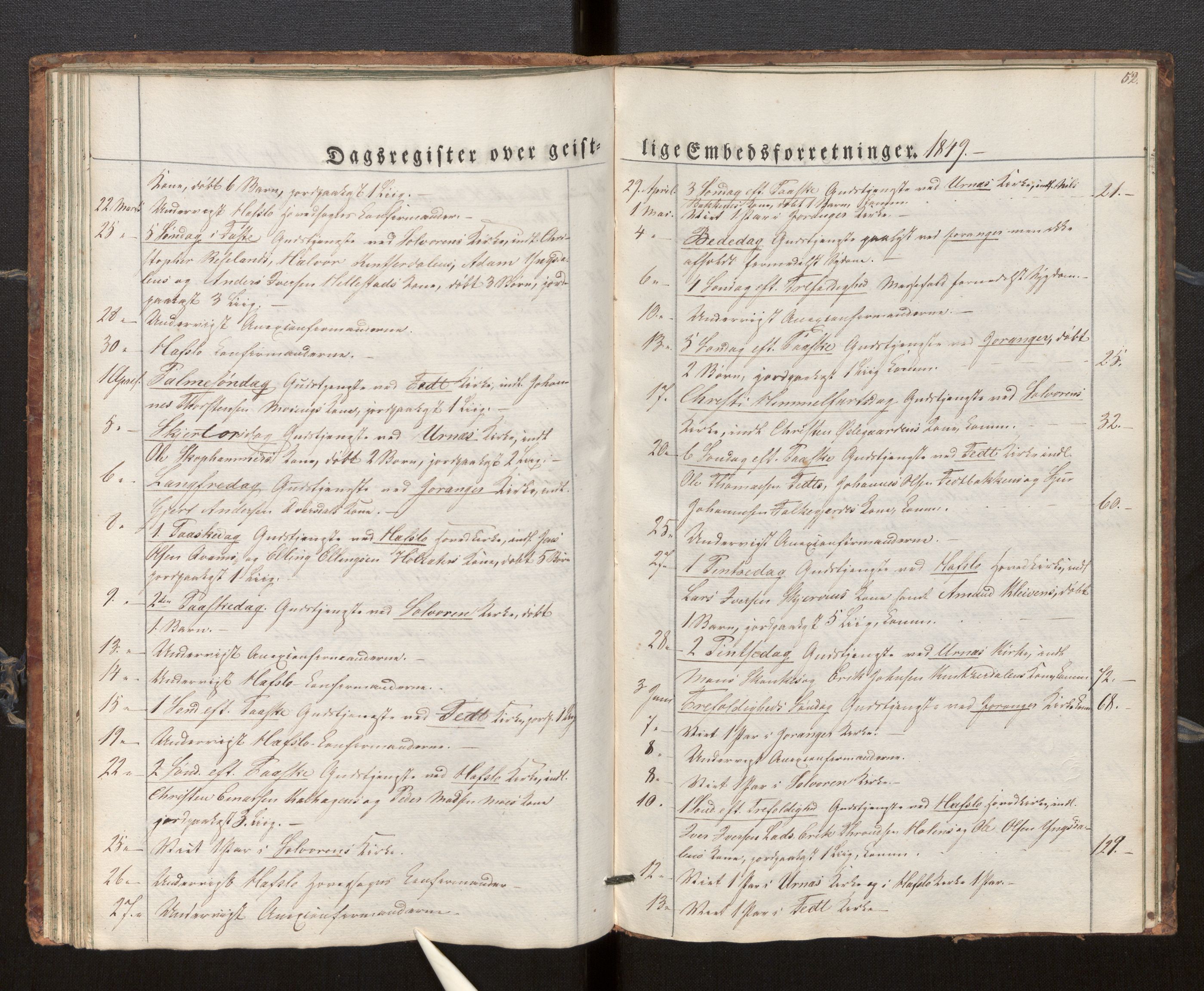 Hafslo sokneprestembete, SAB/A-80301/H/Haa/Haaf/L0001: Diary records no. F 1, 1834-1854, p. 52