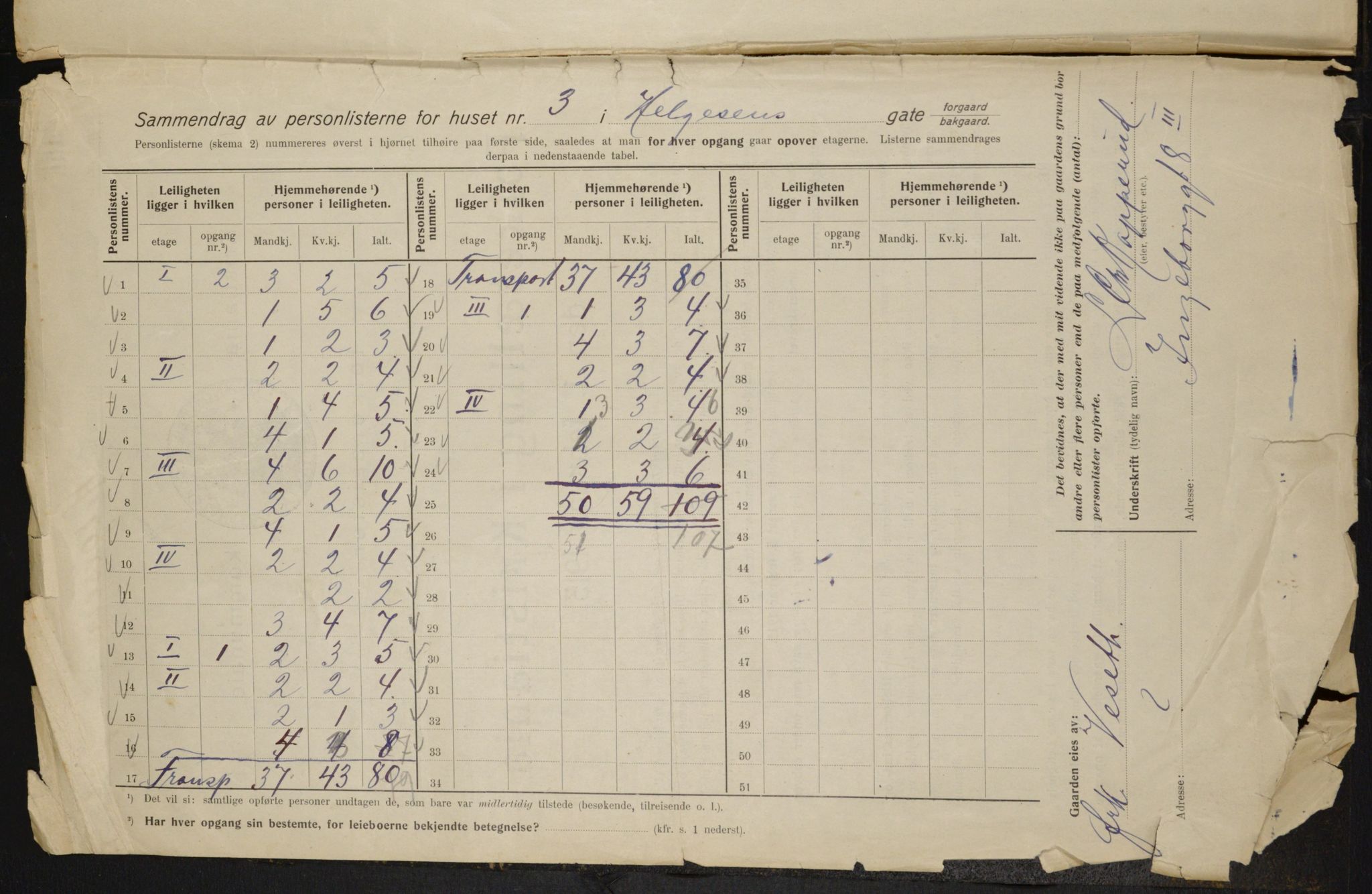 OBA, Municipal Census 1915 for Kristiania, 1915, p. 37043