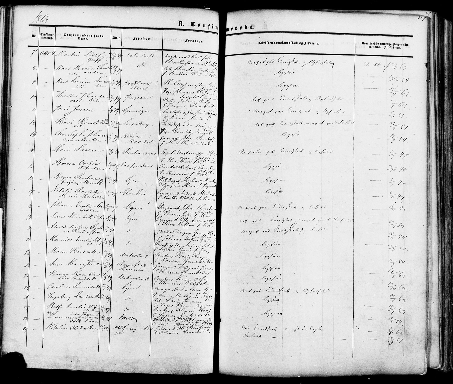 Fredrikstad prestekontor Kirkebøker, SAO/A-11082/F/Fa/L0006: Parish register (official) no. 6, 1857-1878, p. 207
