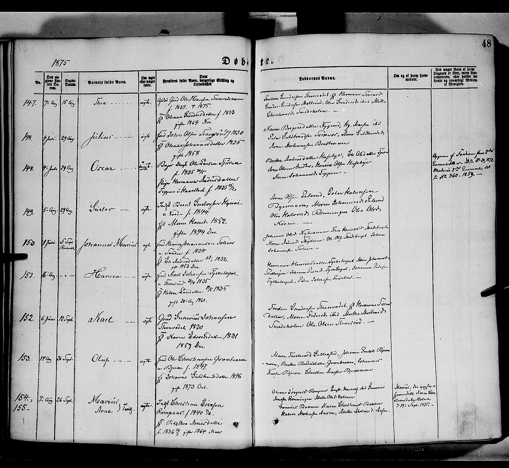 Grue prestekontor, AV/SAH-PREST-036/H/Ha/Haa/L0011: Parish register (official) no. 11, 1873-1880, p. 48