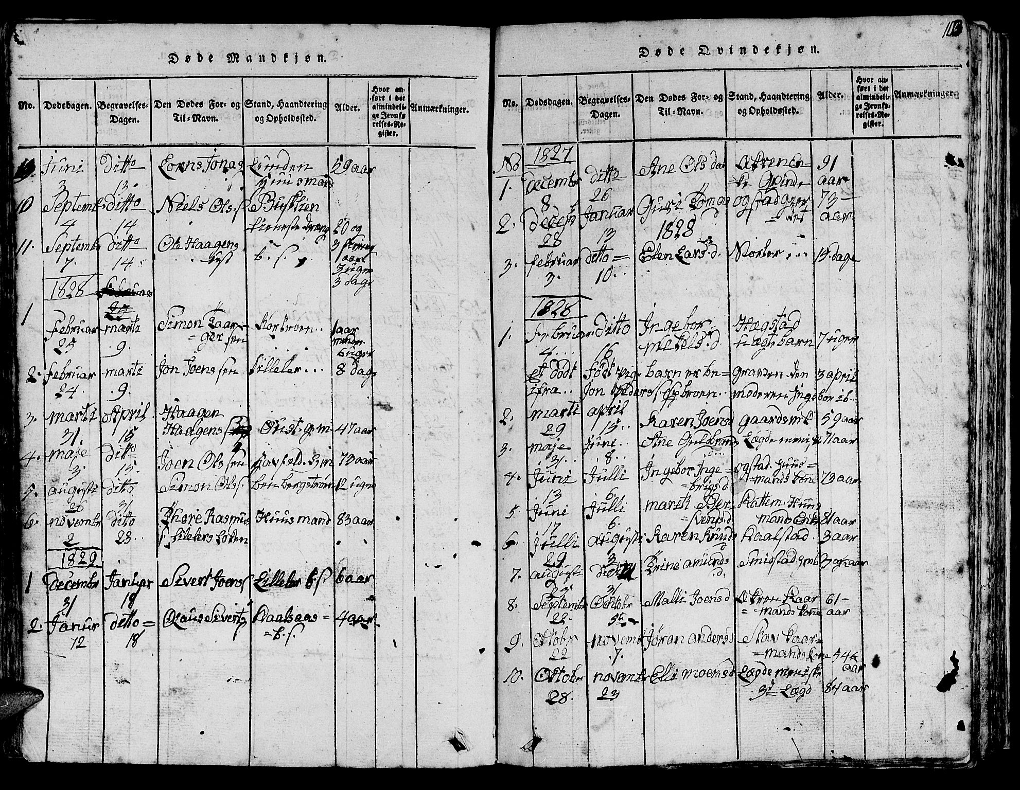 Ministerialprotokoller, klokkerbøker og fødselsregistre - Sør-Trøndelag, SAT/A-1456/613/L0393: Parish register (copy) no. 613C01, 1816-1886, p. 103