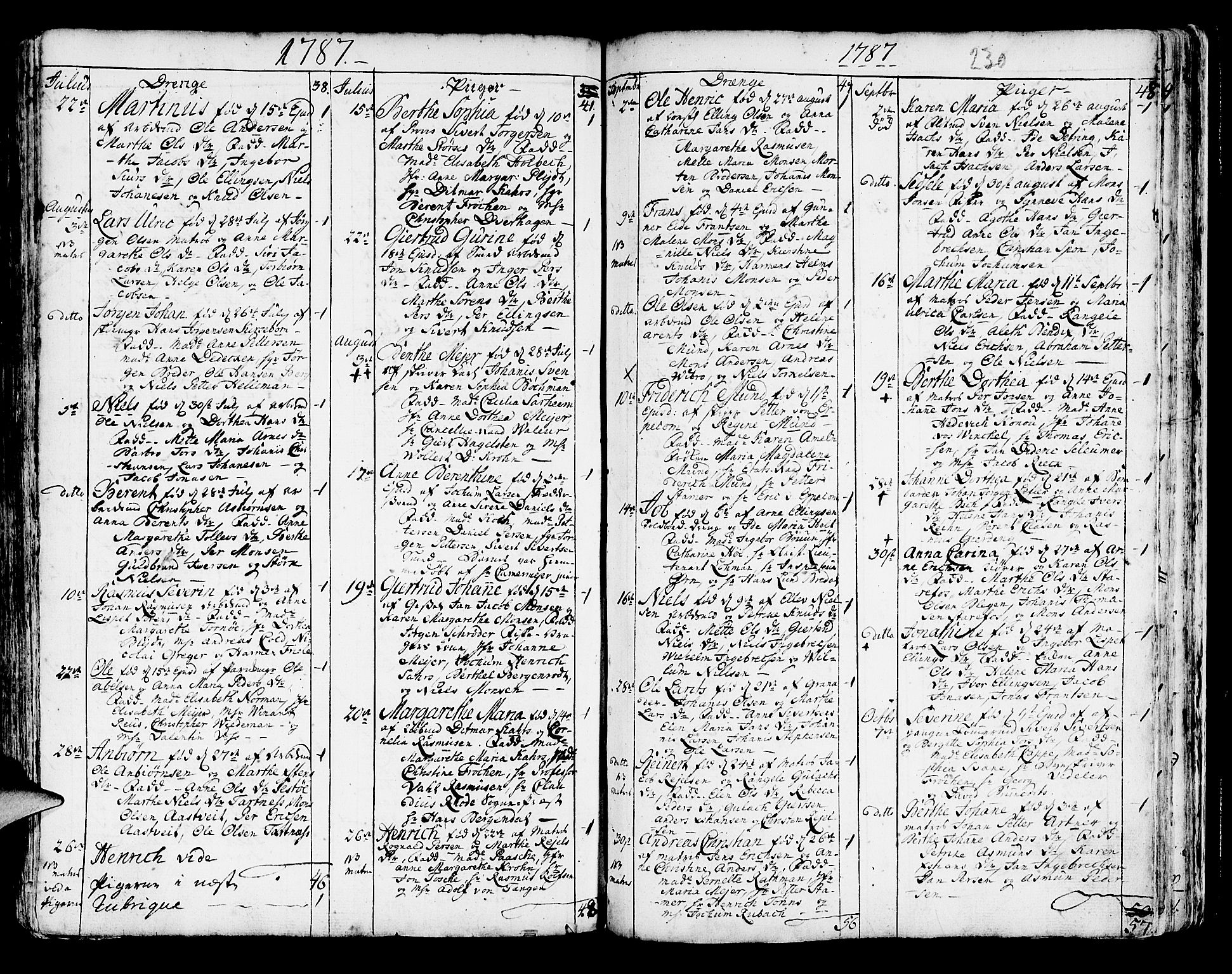 Korskirken sokneprestembete, SAB/A-76101/H/Haa/L0005: Parish register (official) no. A 5, 1751-1789, p. 230