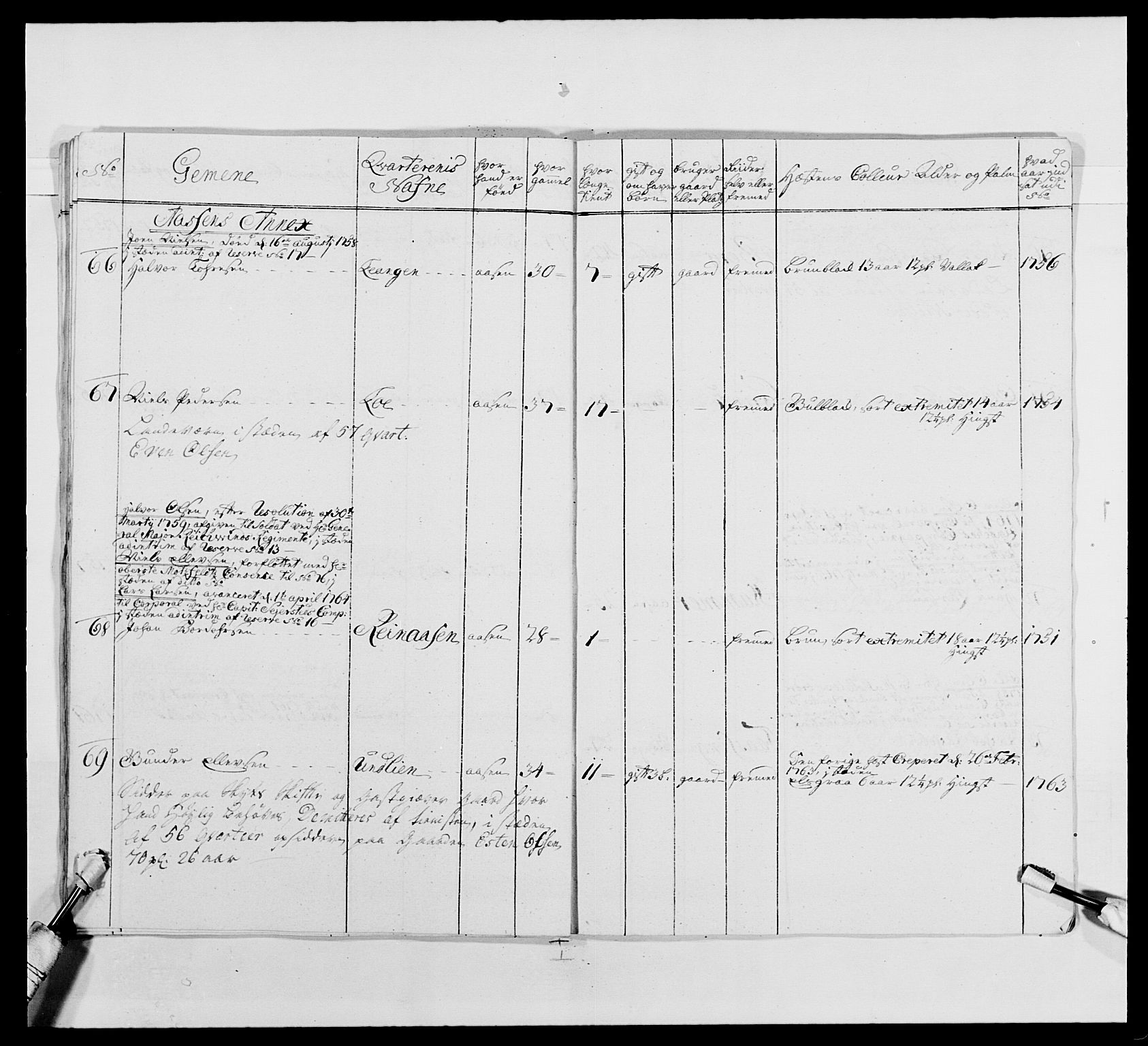 Kommanderende general (KG I) med Det norske krigsdirektorium, AV/RA-EA-5419/E/Ea/L0483: Nordafjelske dragonregiment, 1765-1767, p. 23