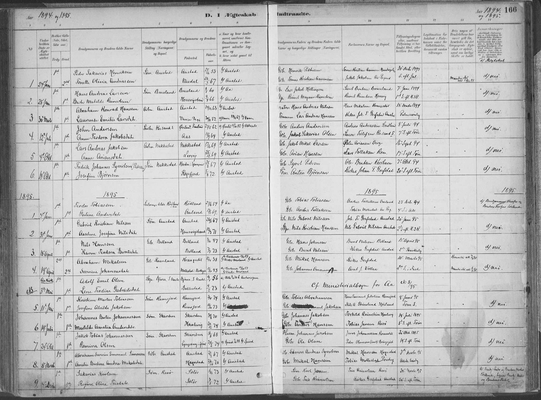 Lyngdal sokneprestkontor, SAK/1111-0029/F/Fa/Faa/L0004: Parish register (official) no. A 4, 1883-1904, p. 166