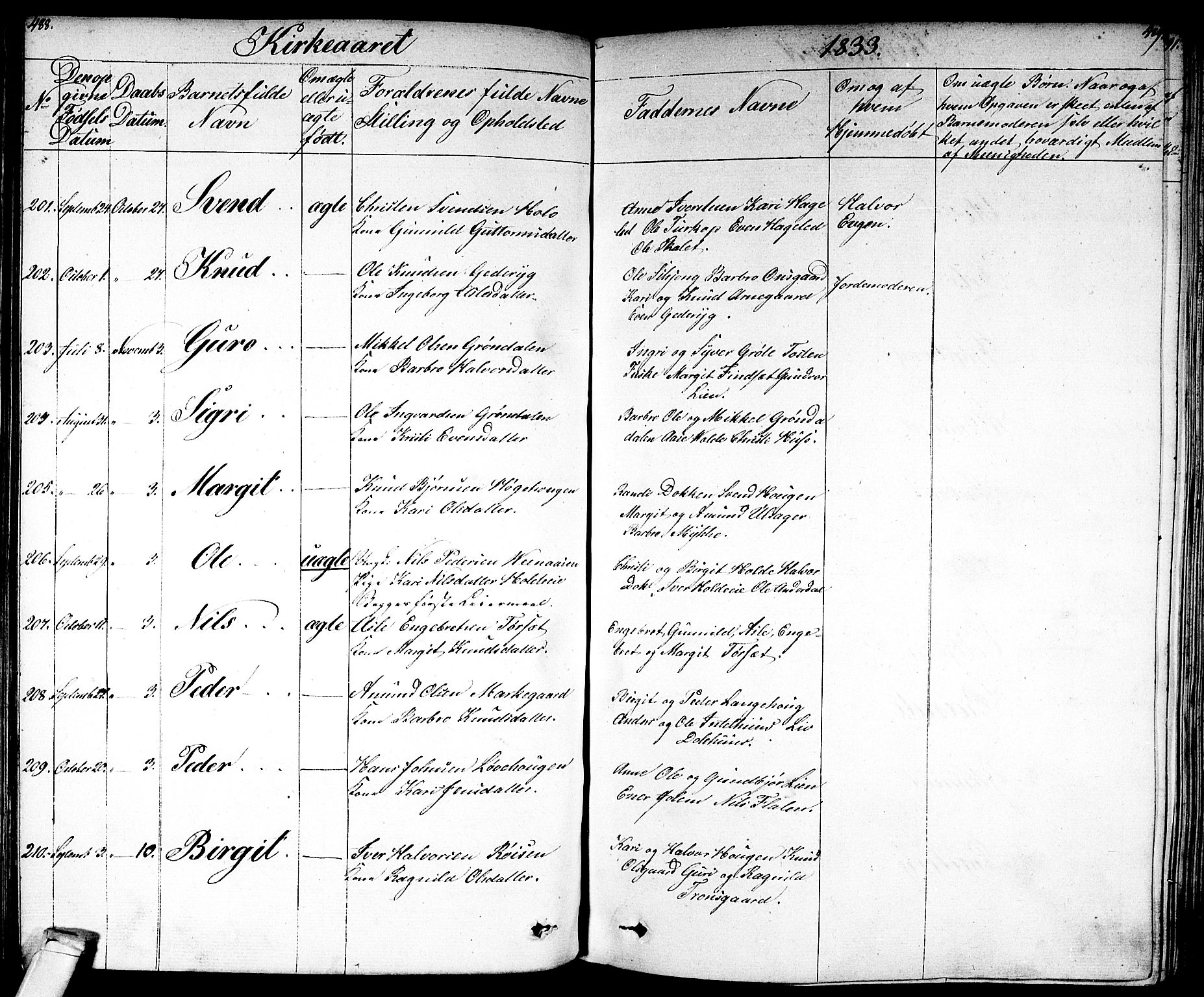 Nes kirkebøker, AV/SAKO-A-236/F/Fa/L0008: Parish register (official) no. 8, 1824-1834, p. 488-489