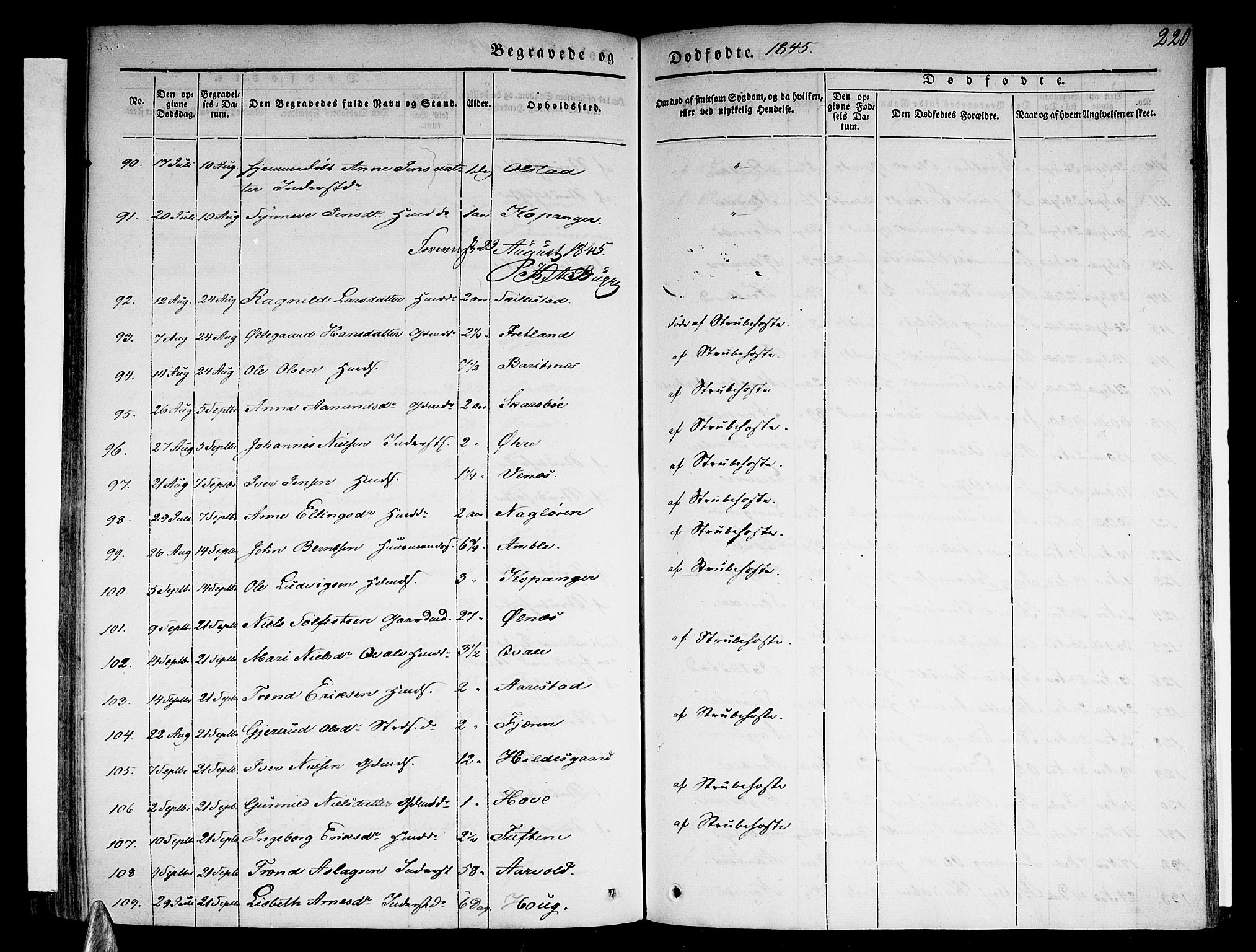 Sogndal sokneprestembete, AV/SAB-A-81301/H/Haa/Haaa/L0011: Parish register (official) no. A 11, 1839-1847, p. 220