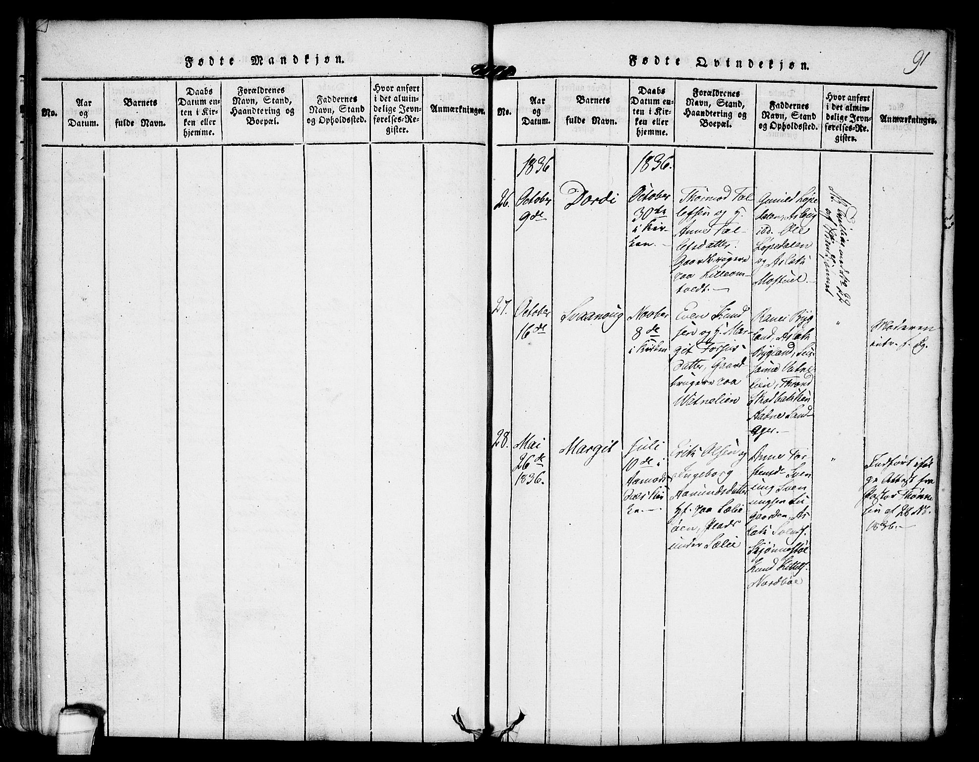 Kviteseid kirkebøker, SAKO/A-276/F/Fb/L0001: Parish register (official) no. II 1, 1815-1836, p. 91