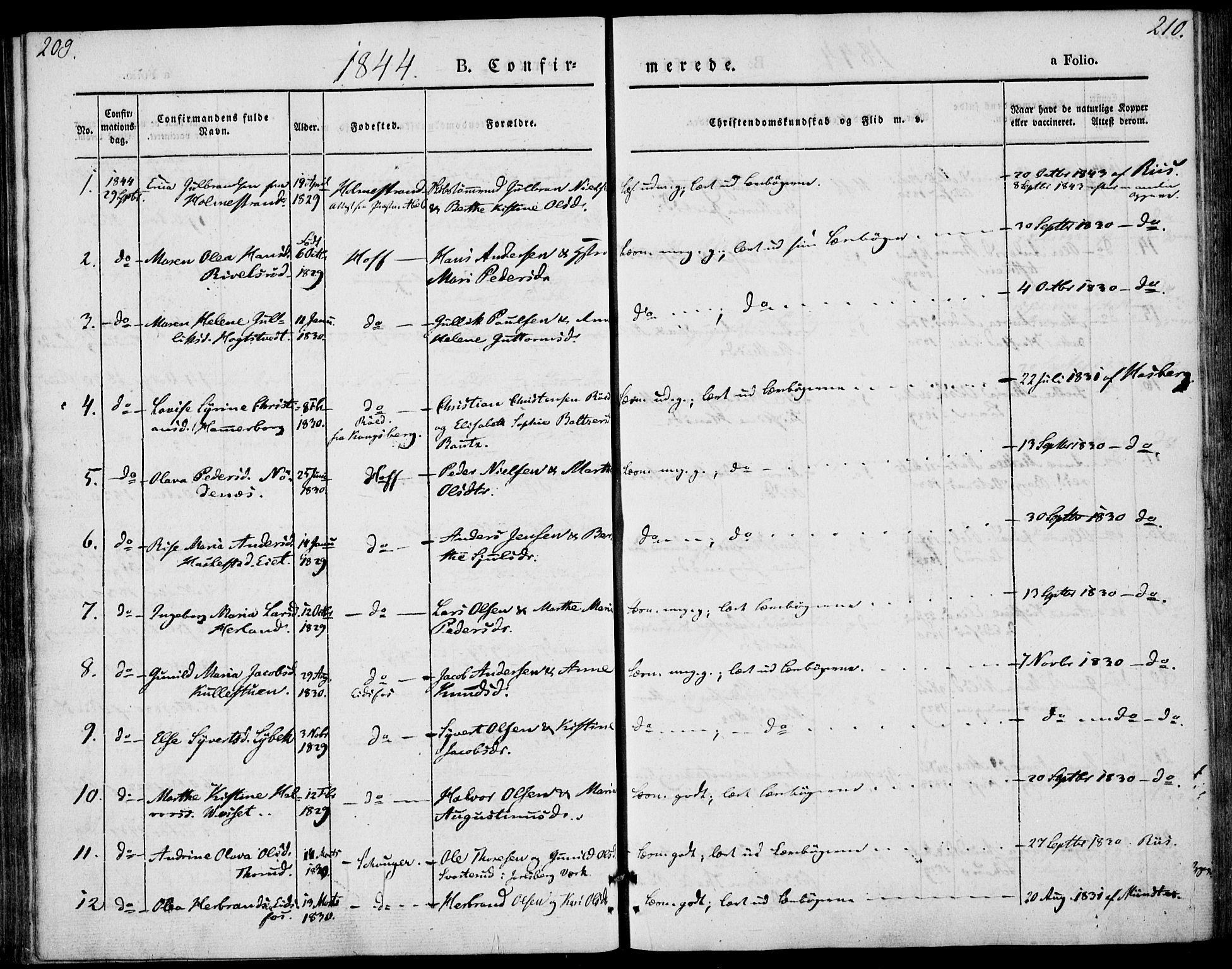 Hof kirkebøker, AV/SAKO-A-64/F/Fa/L0005: Parish register (official) no. I 5, 1844-1851, p. 209-210