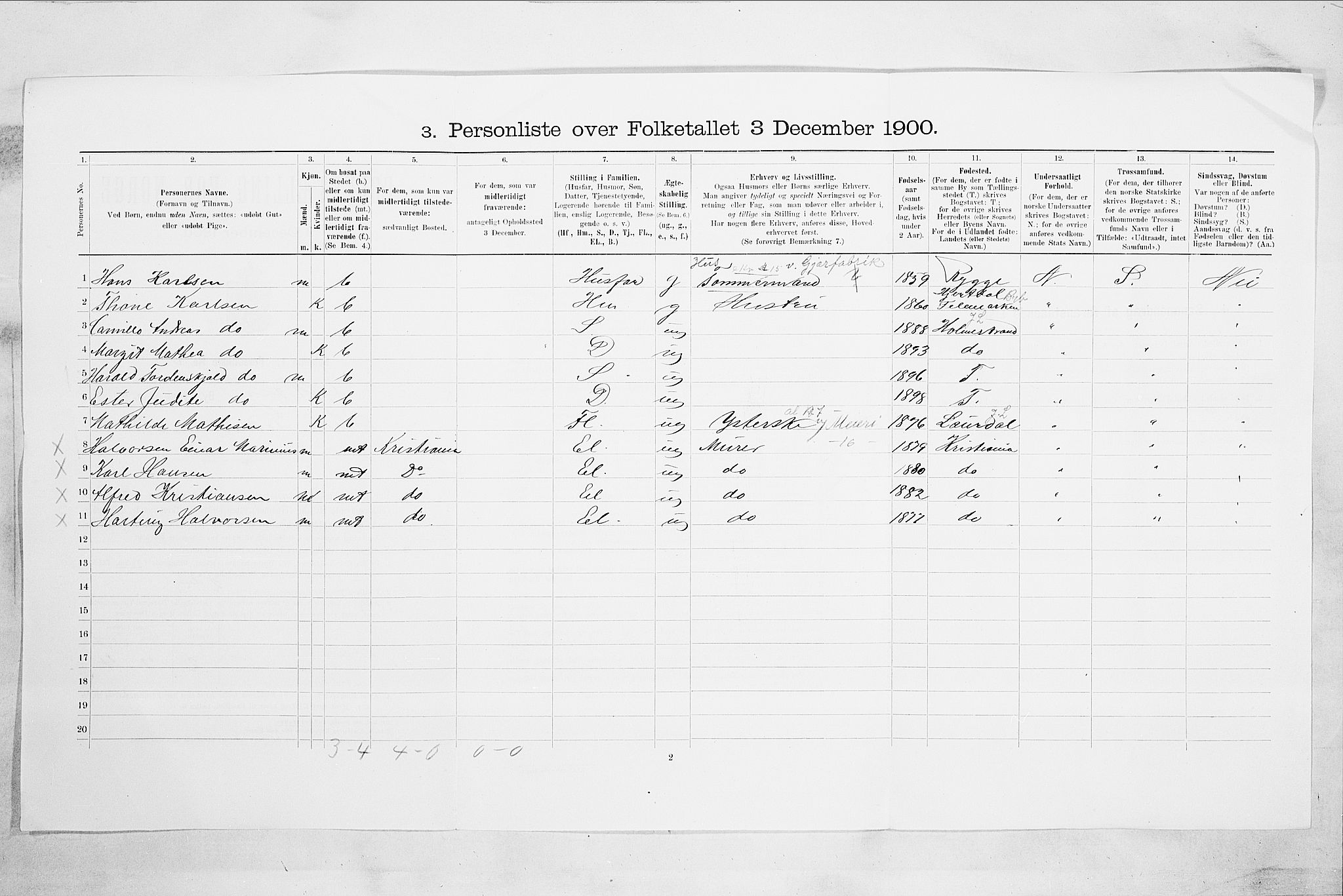 SAO, 1900 census for Moss, 1900