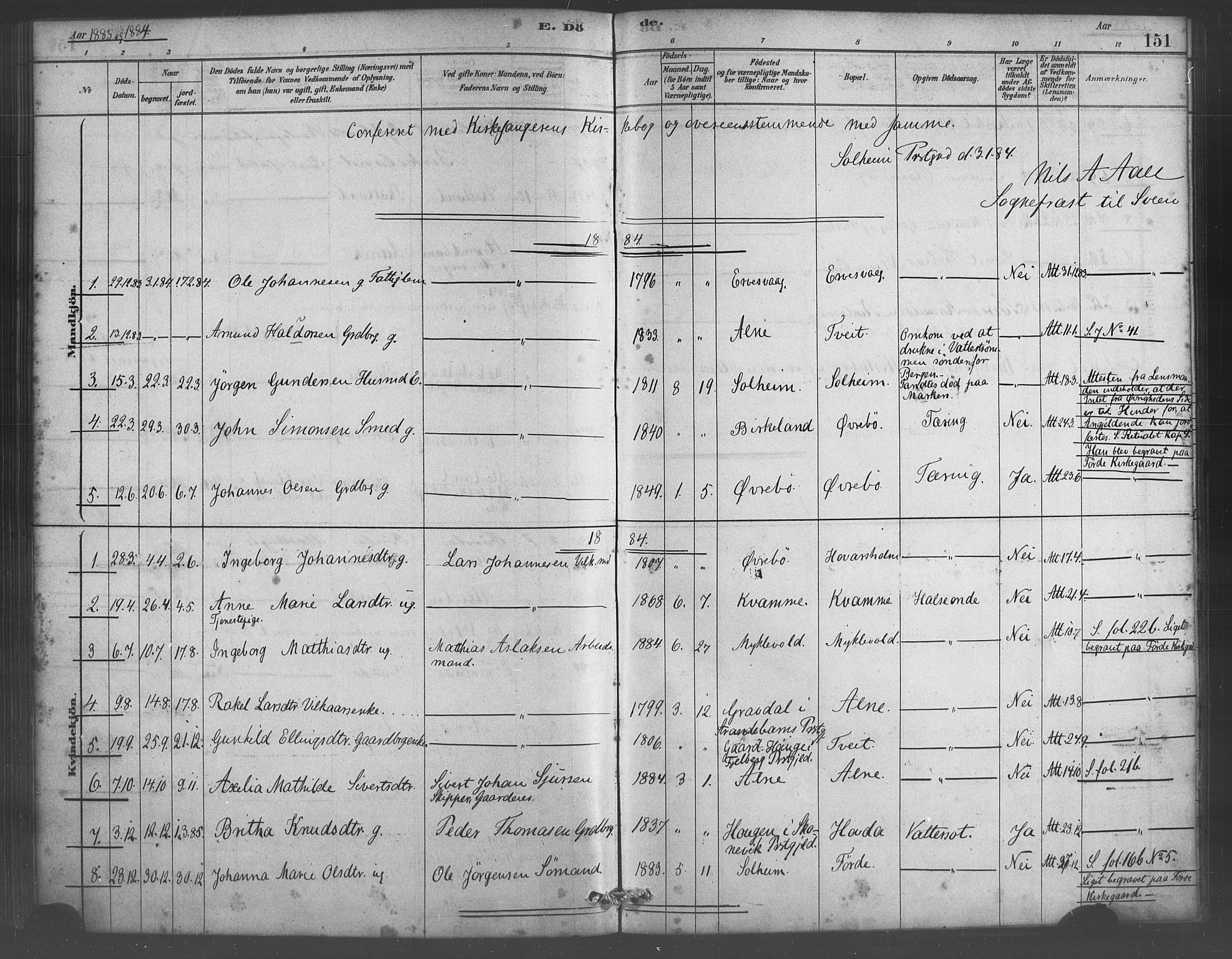 Sveio Sokneprestembete, SAB/A-78501/H/Haa: Parish register (official) no. D 1, 1878-1894, p. 151