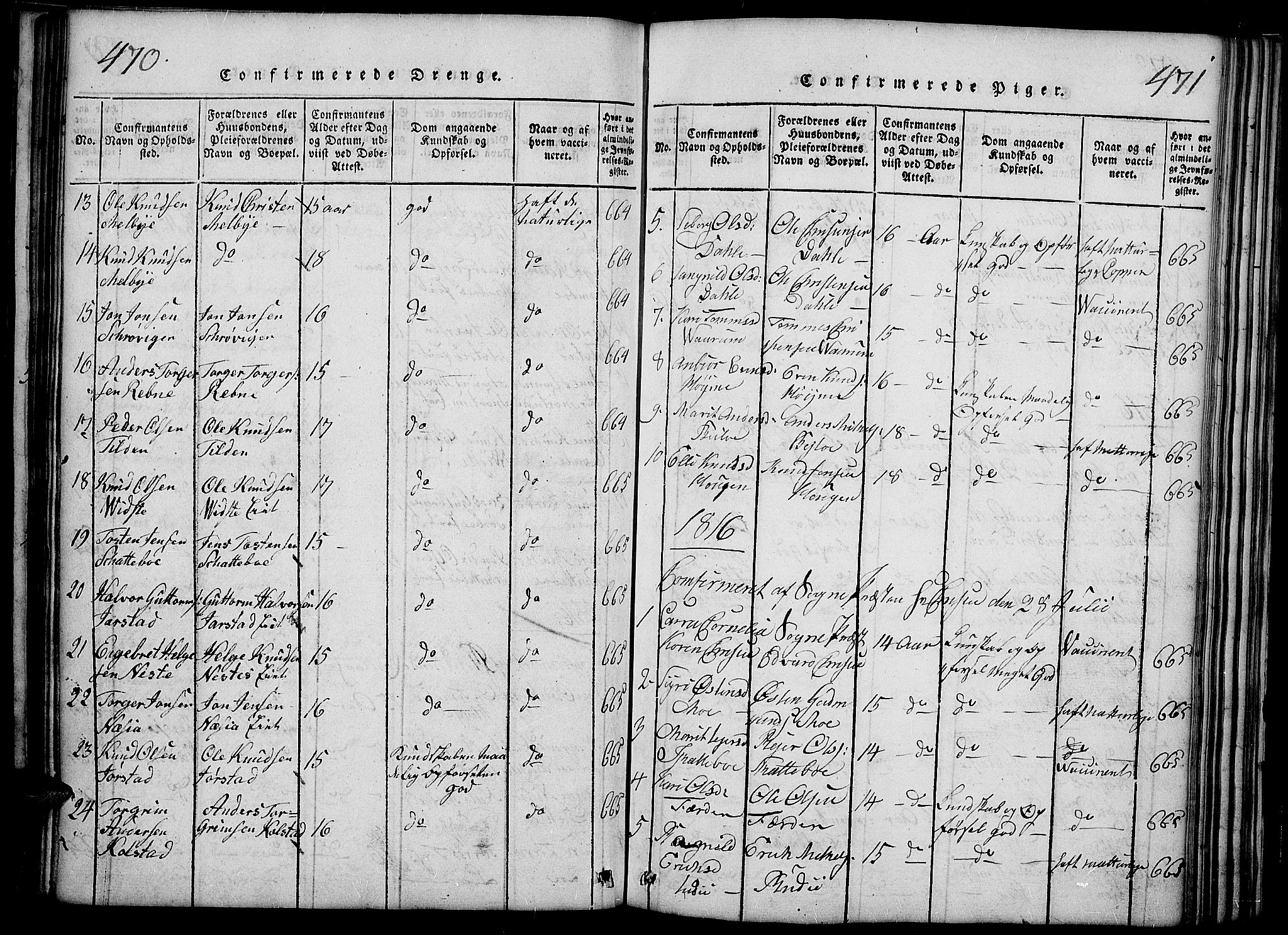 Slidre prestekontor, SAH/PREST-134/H/Ha/Haa/L0002: Parish register (official) no. 2, 1814-1830, p. 470-471