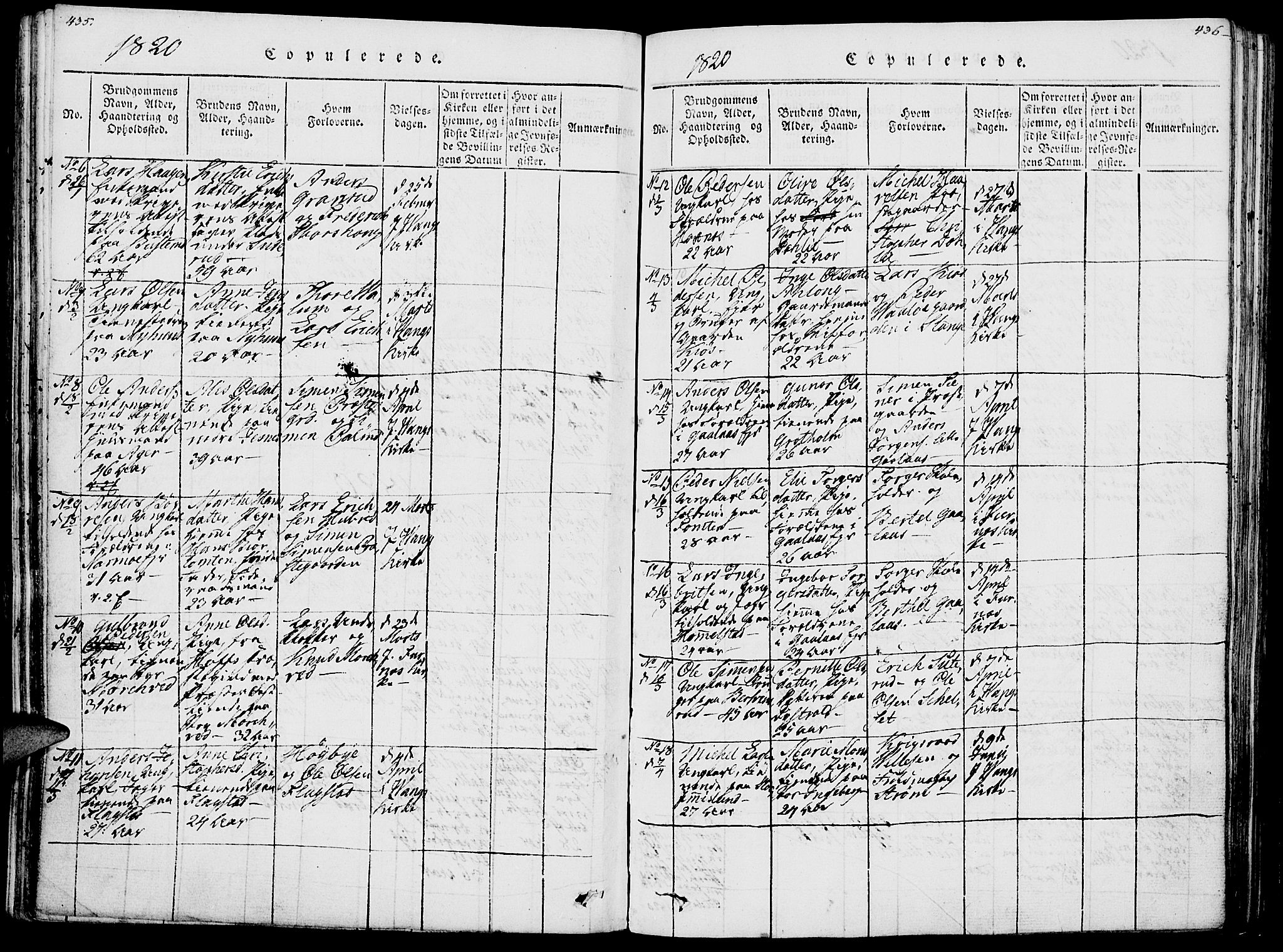 Vang prestekontor, Hedmark, AV/SAH-PREST-008/H/Ha/Haa/L0007: Parish register (official) no. 7, 1813-1826, p. 435-436