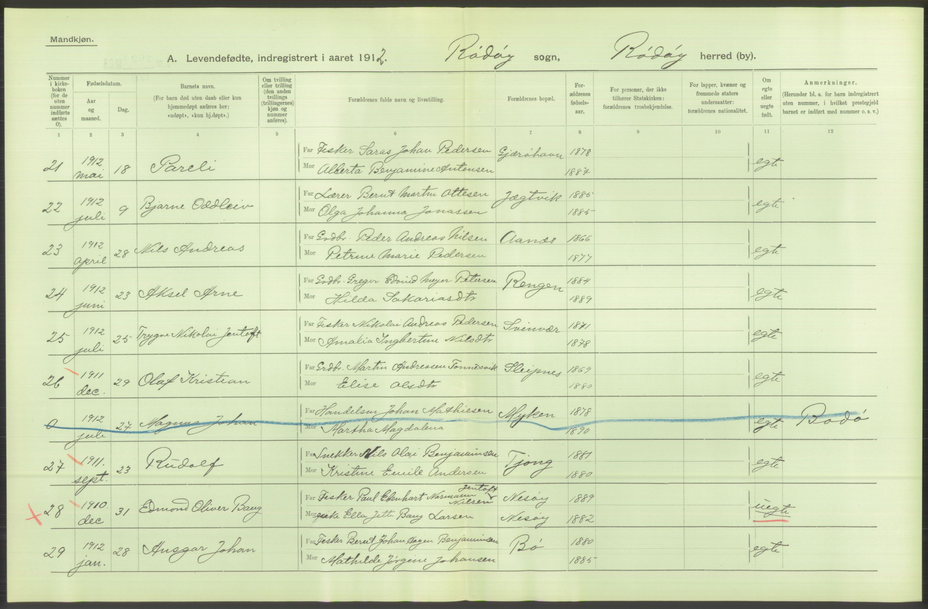 Statistisk sentralbyrå, Sosiodemografiske emner, Befolkning, AV/RA-S-2228/D/Df/Dfb/Dfbb/L0046: Nordlands amt: Levendefødte menn og kvinner. Bygder., 1912, p. 18