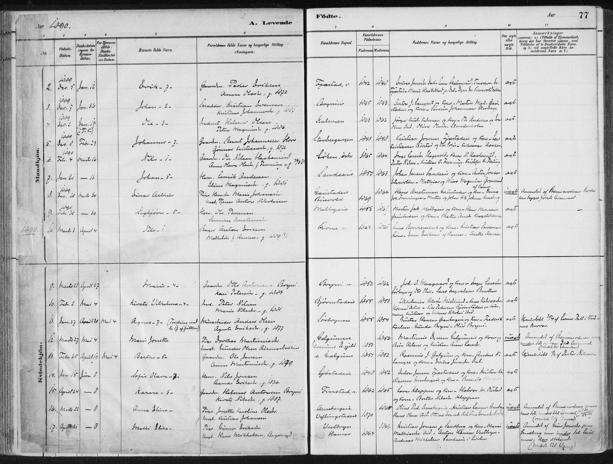 Romedal prestekontor, SAH/PREST-004/K/L0010: Parish register (official) no. 10, 1880-1895, p. 77
