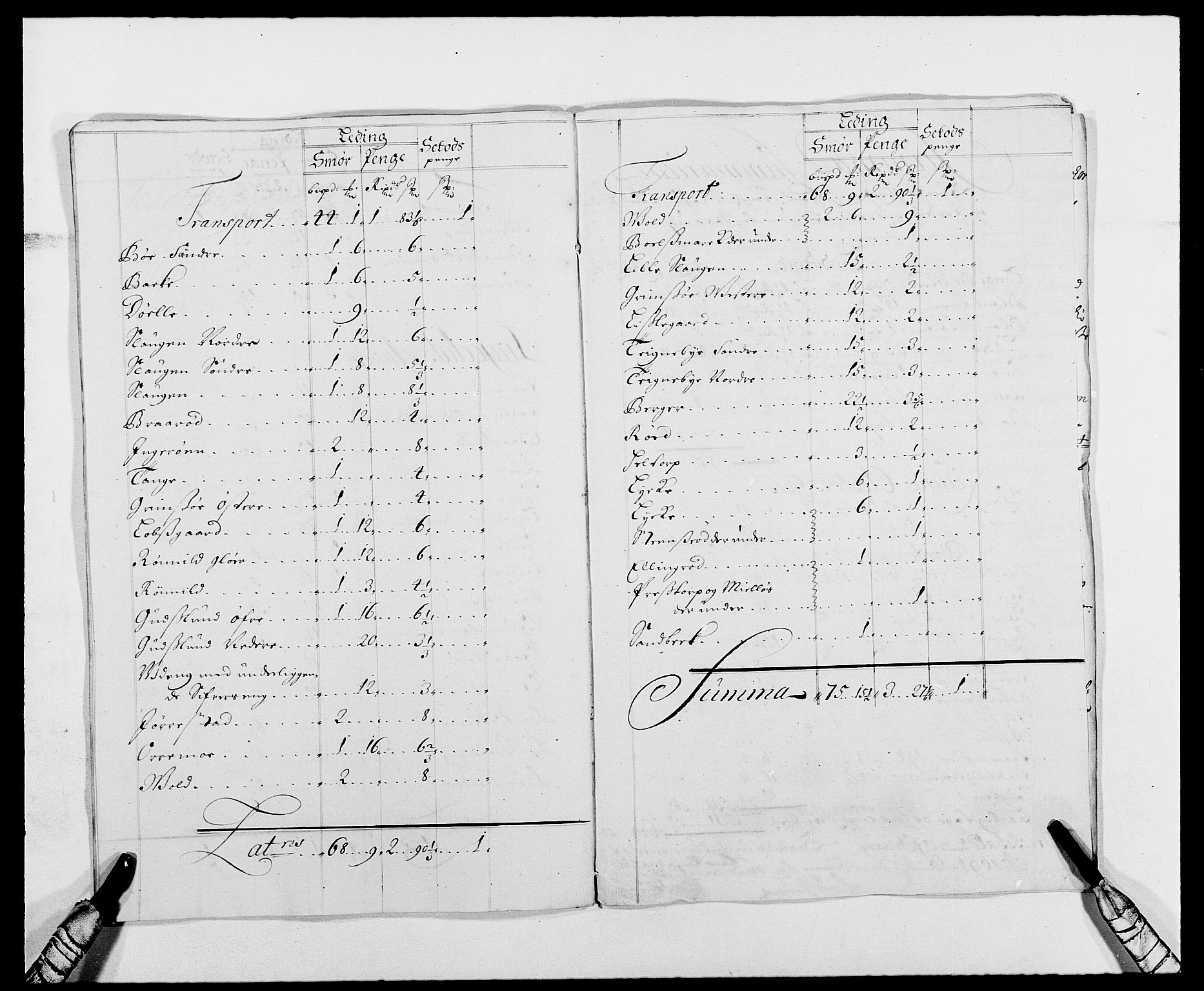 Rentekammeret inntil 1814, Reviderte regnskaper, Fogderegnskap, AV/RA-EA-4092/R01/L0010: Fogderegnskap Idd og Marker, 1690-1691, p. 180