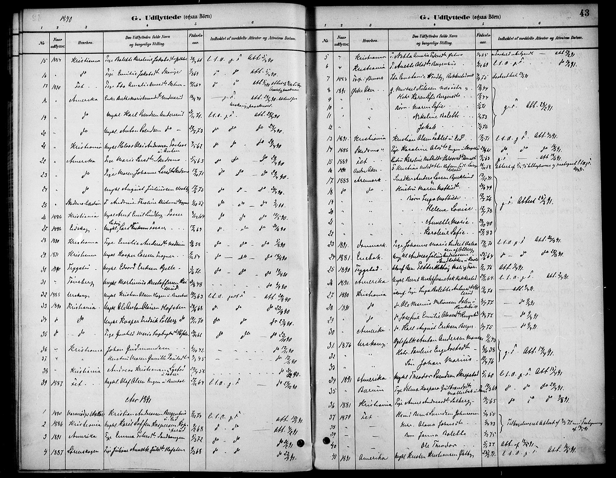 Høland prestekontor Kirkebøker, SAO/A-10346a/F/Fa/L0014: Parish register (official) no. I 14, 1880-1897, p. 43