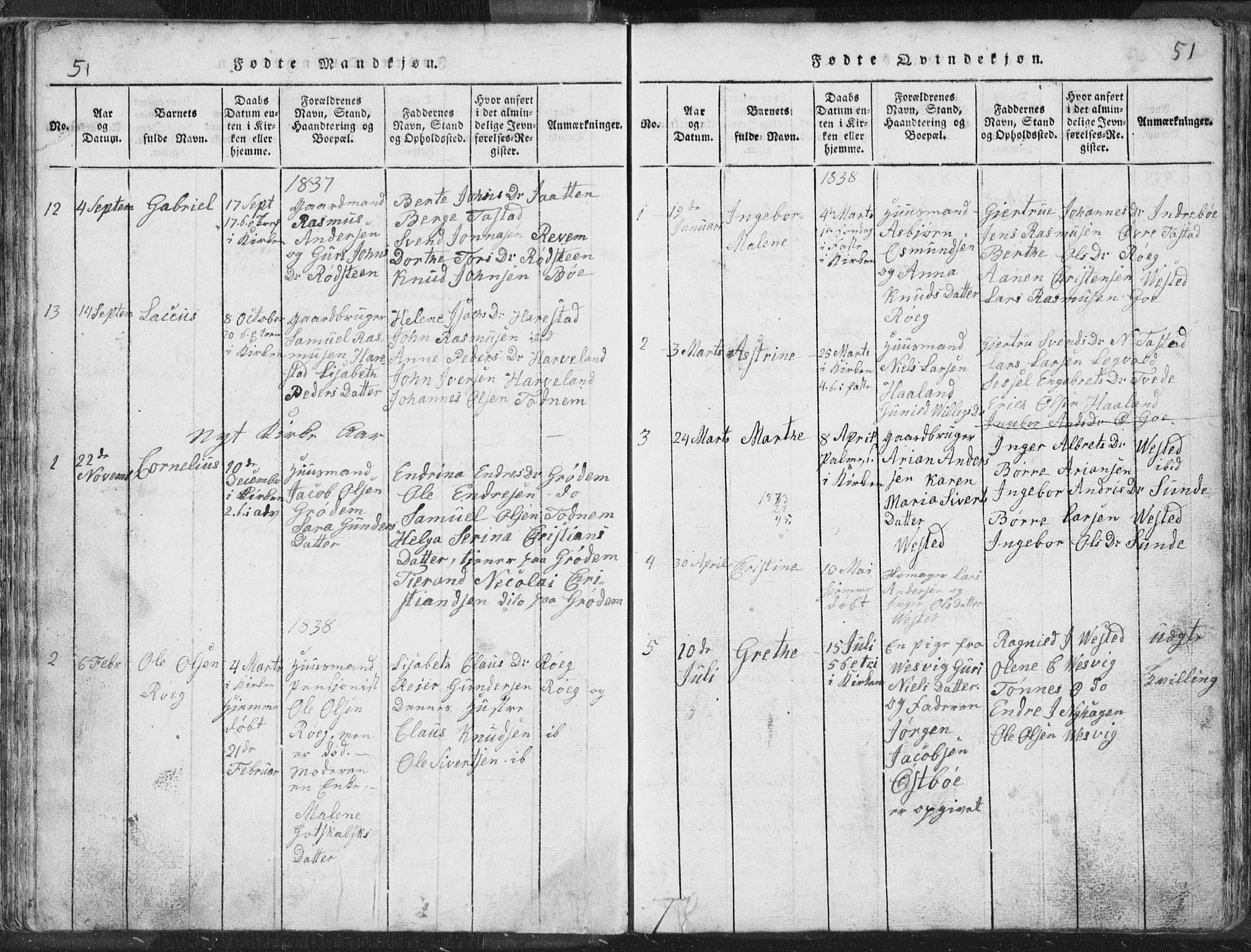 Hetland sokneprestkontor, SAST/A-101826/30/30BA/L0001: Parish register (official) no. A 1, 1816-1856, p. 51
