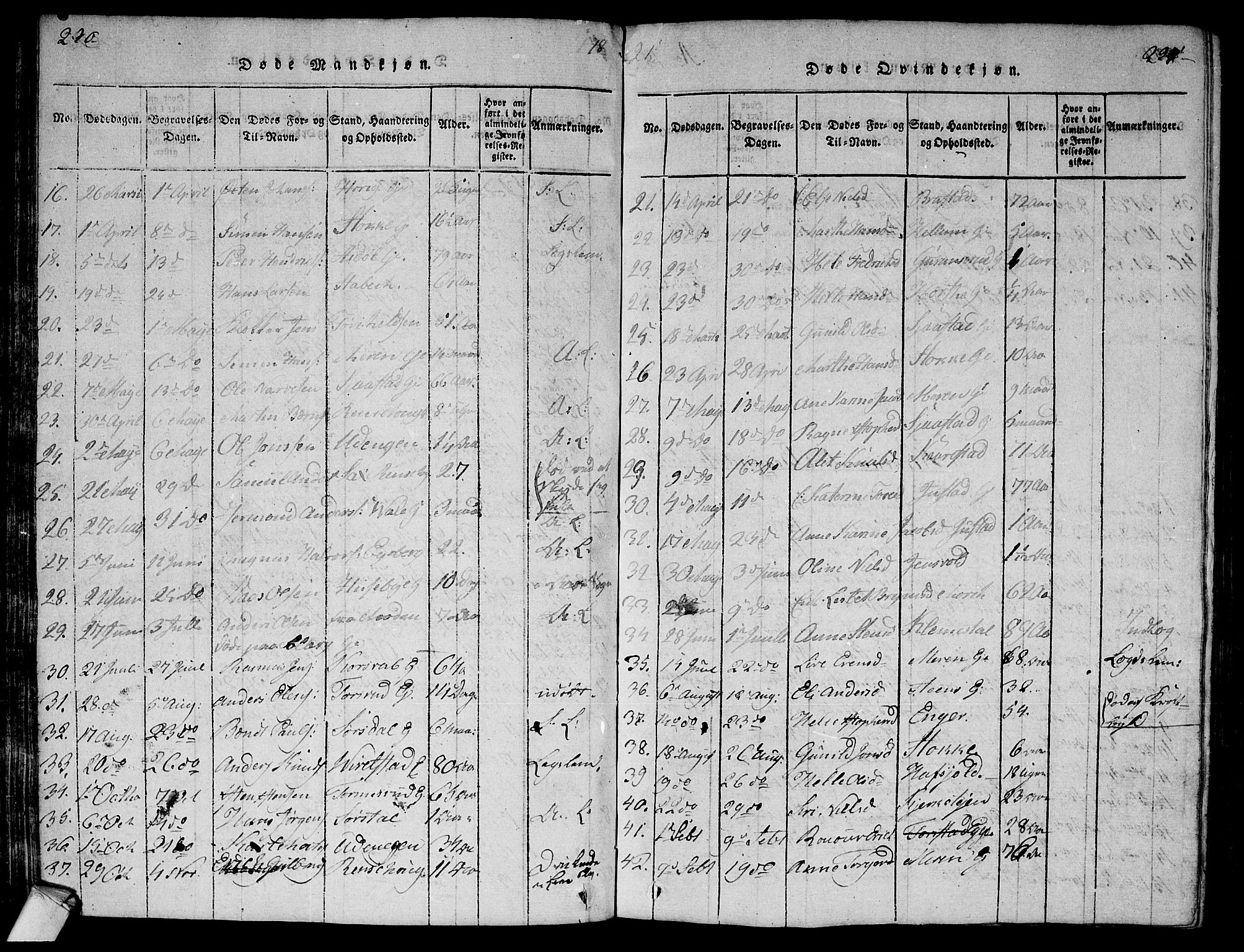 Lier kirkebøker, AV/SAKO-A-230/G/Ga/L0001: Parish register (copy) no. I 1, 1813-1824, p. 230-231