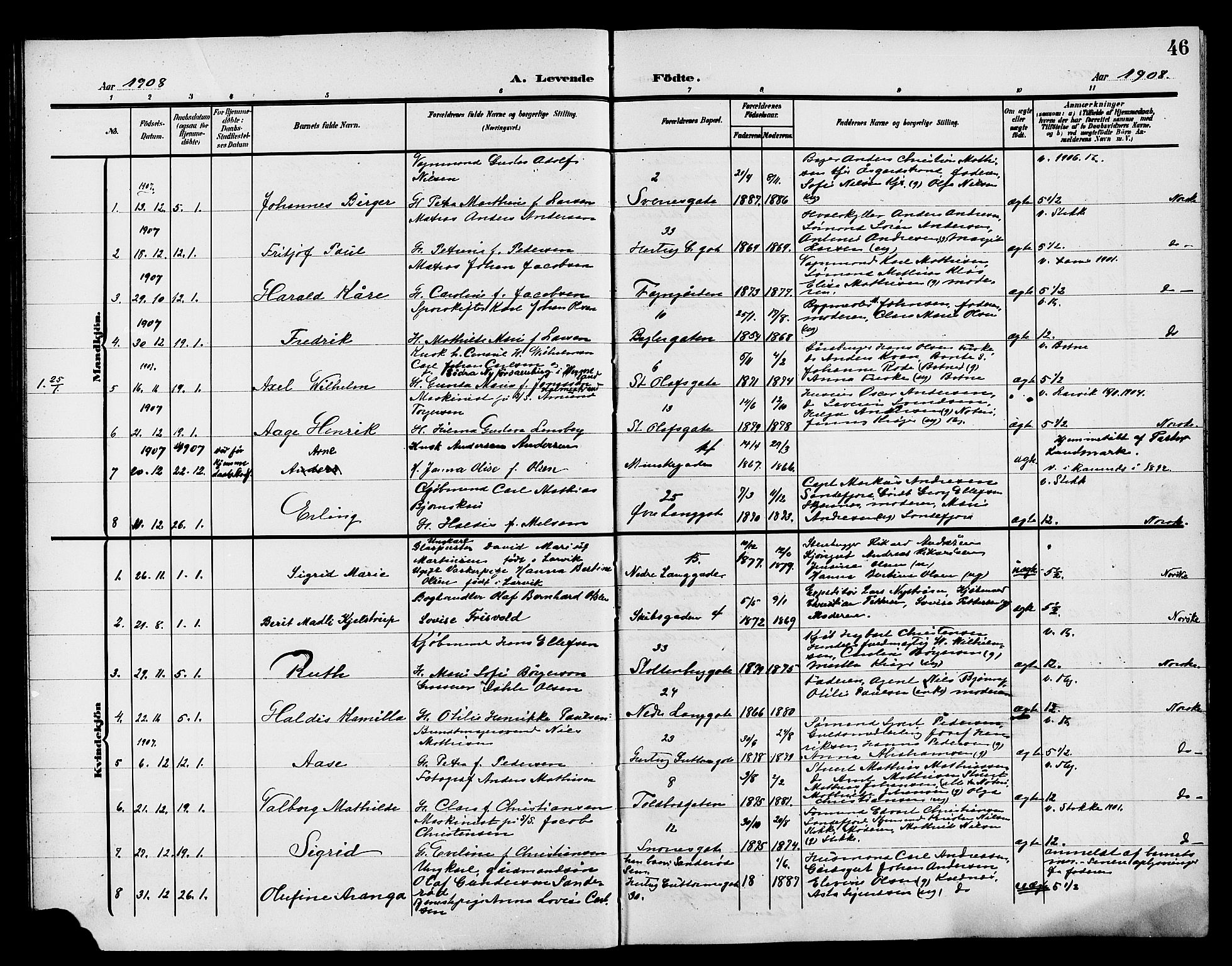 Tønsberg kirkebøker, AV/SAKO-A-330/G/Ga/L0008: Parish register (copy) no. 8, 1905-1912, p. 46