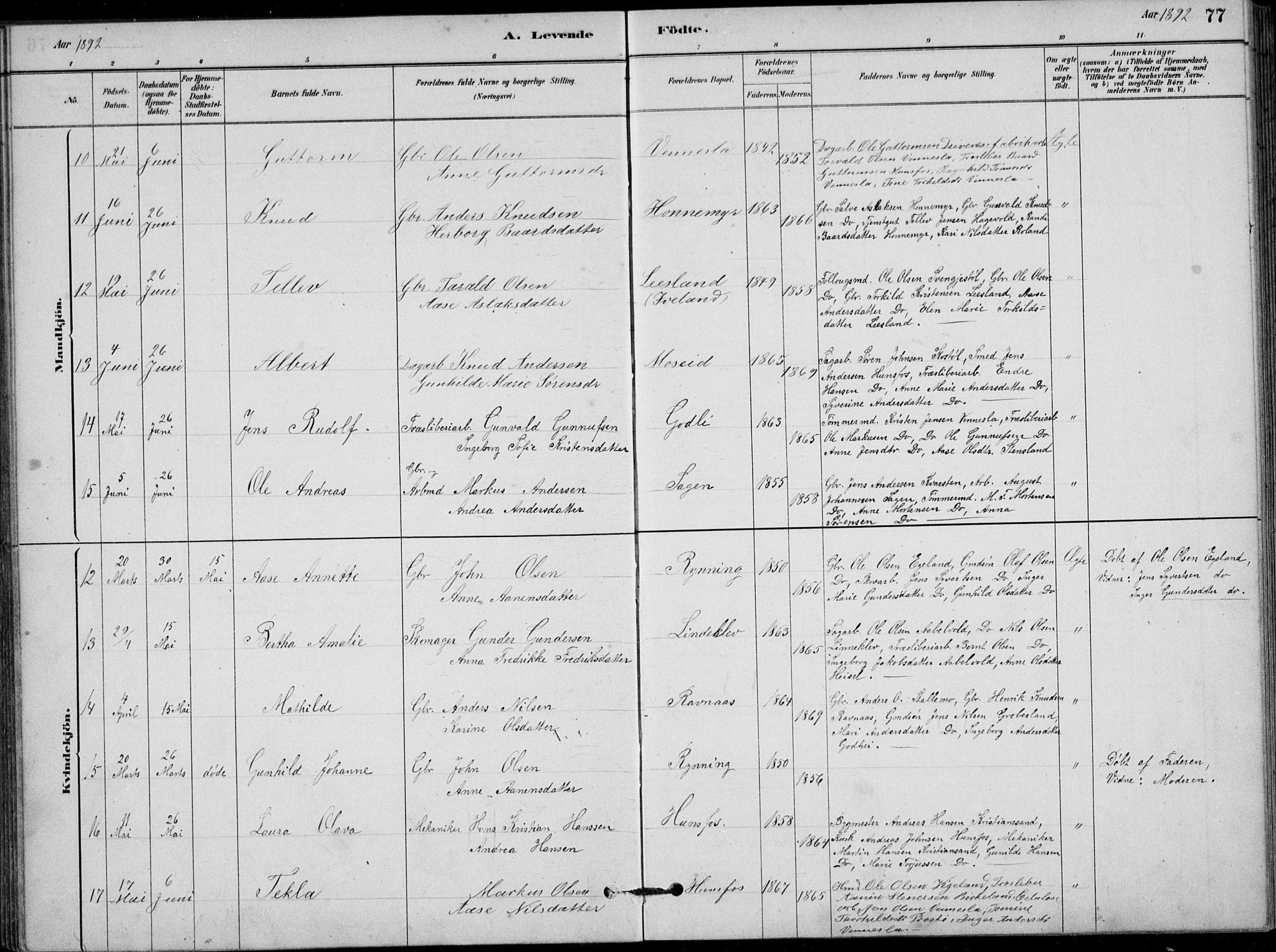 Vennesla sokneprestkontor, SAK/1111-0045/Fb/Fbb/L0003: Parish register (copy) no. B 3, 1879-1893, p. 77