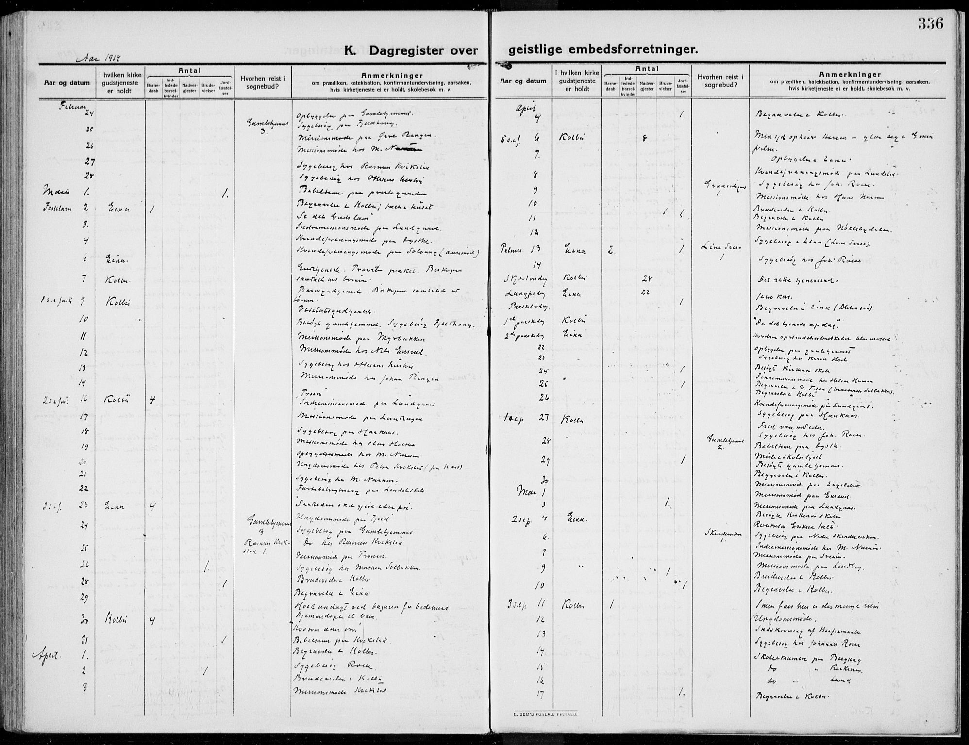 Kolbu prestekontor, SAH/PREST-110/H/Ha/Haa/L0002: Parish register (official) no. 2, 1912-1926, p. 336