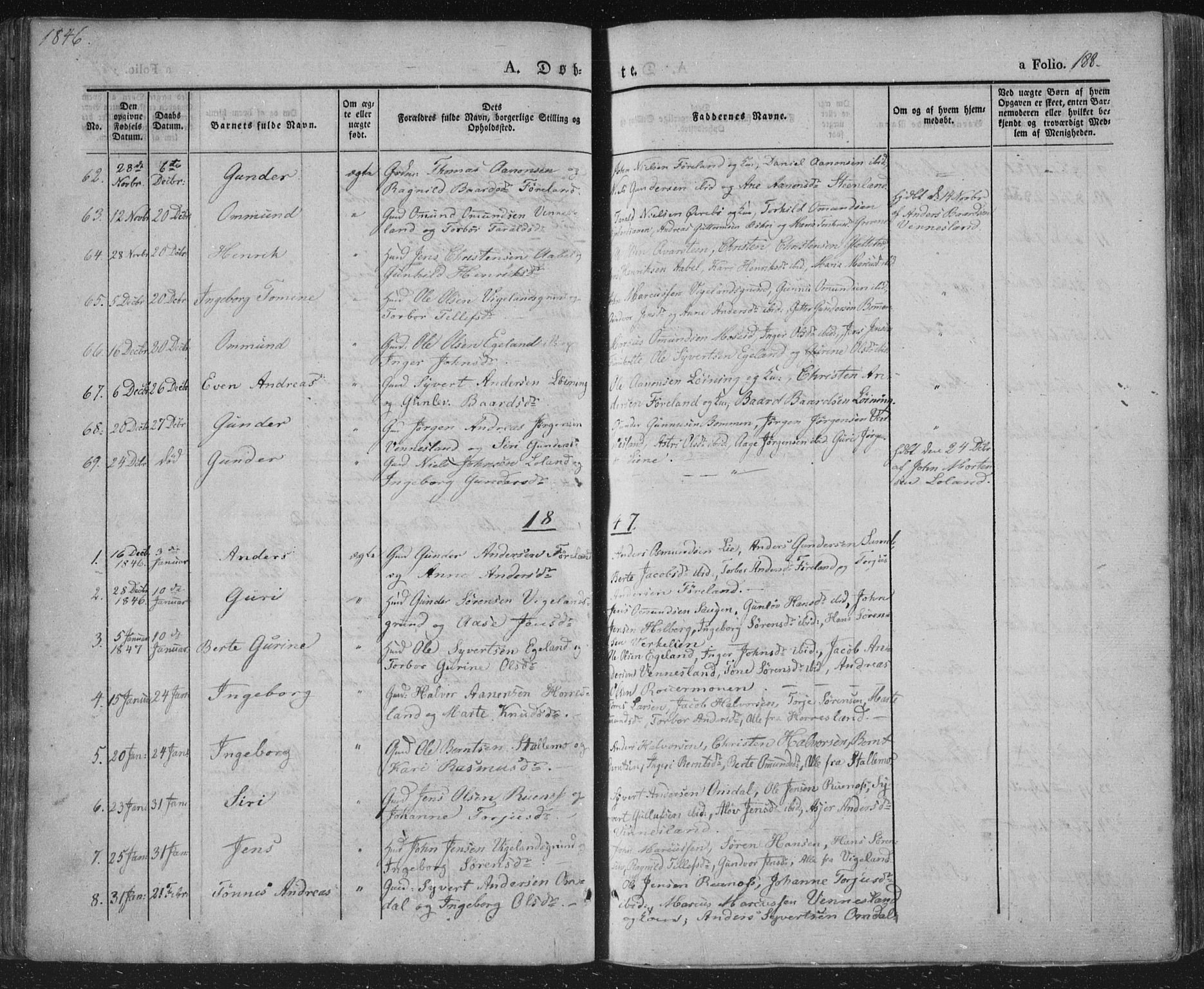 Vennesla sokneprestkontor, AV/SAK-1111-0045/Fa/Fac/L0004: Parish register (official) no. A 4, 1834-1855, p. 188