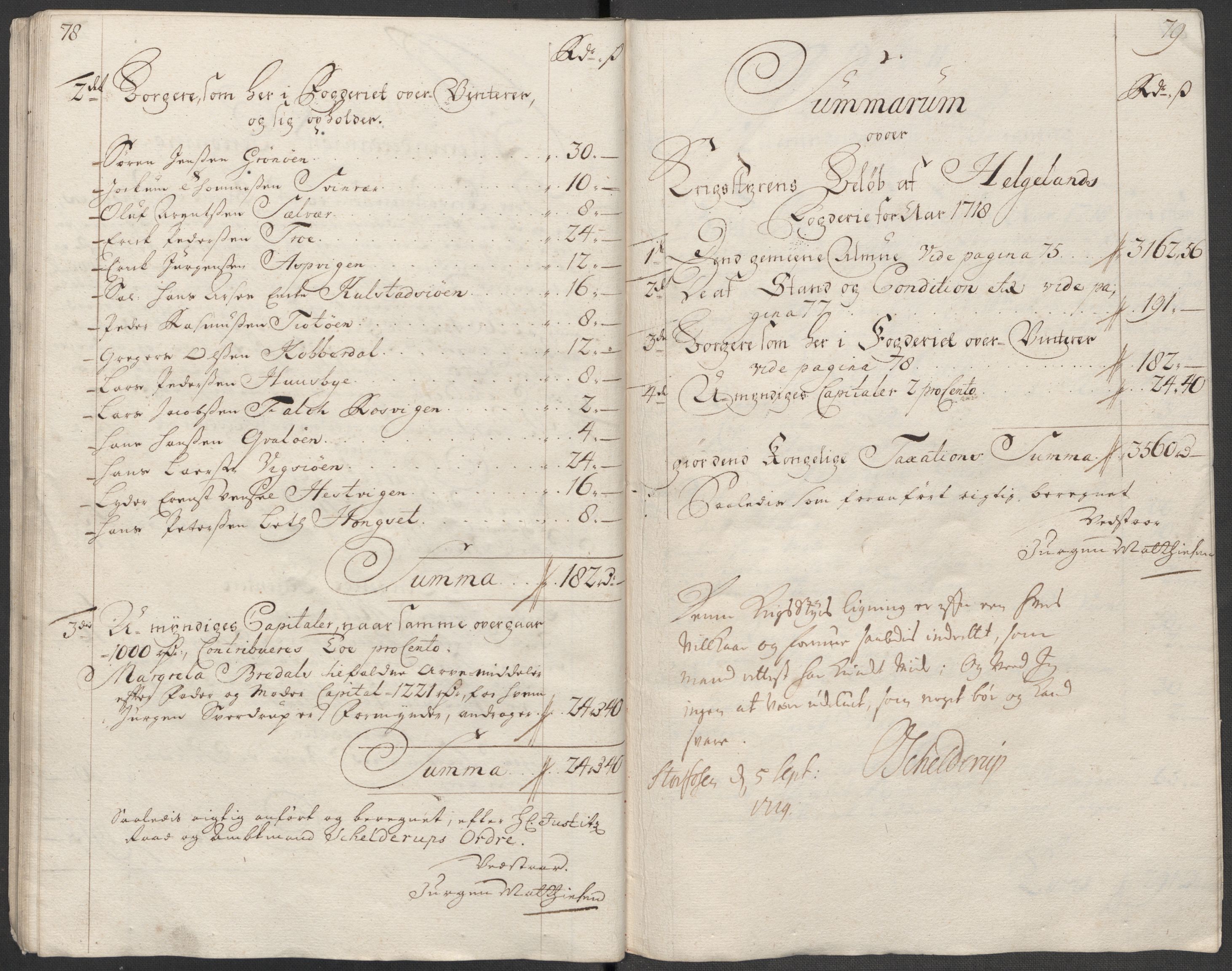 Rentekammeret inntil 1814, Reviderte regnskaper, Fogderegnskap, AV/RA-EA-4092/R65/L4516: Fogderegnskap Helgeland, 1718, p. 172