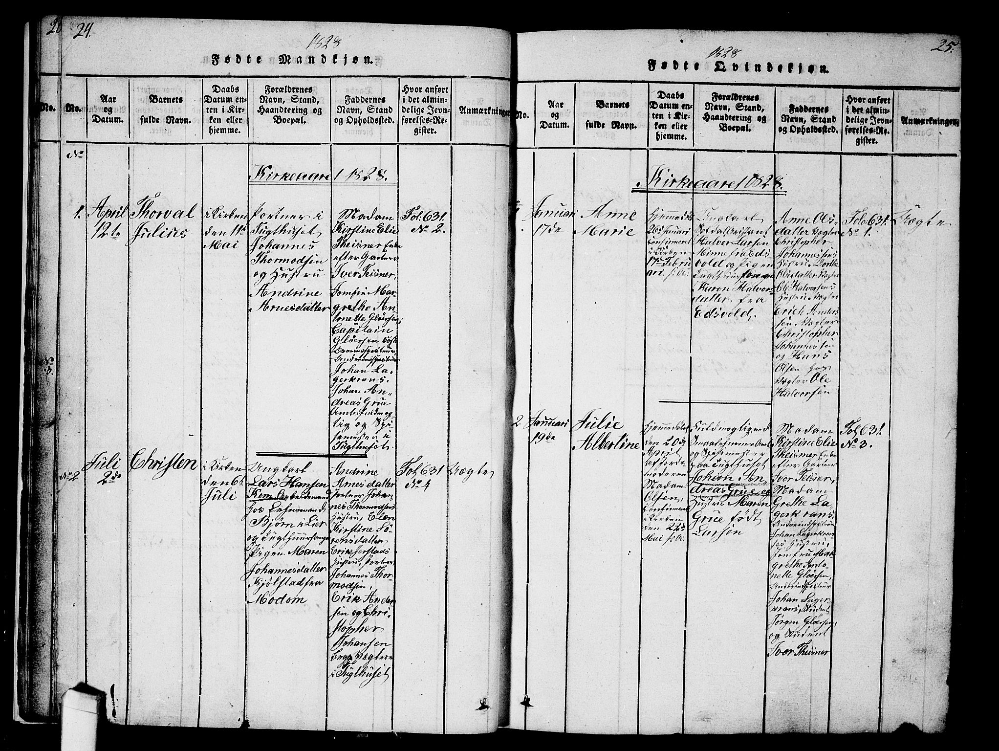 Kristiania tukthusprest Kirkebøker, AV/SAO-A-10881/G/Ga/L0001: Parish register (copy) no. 1, 1818-1857, p. 24-25