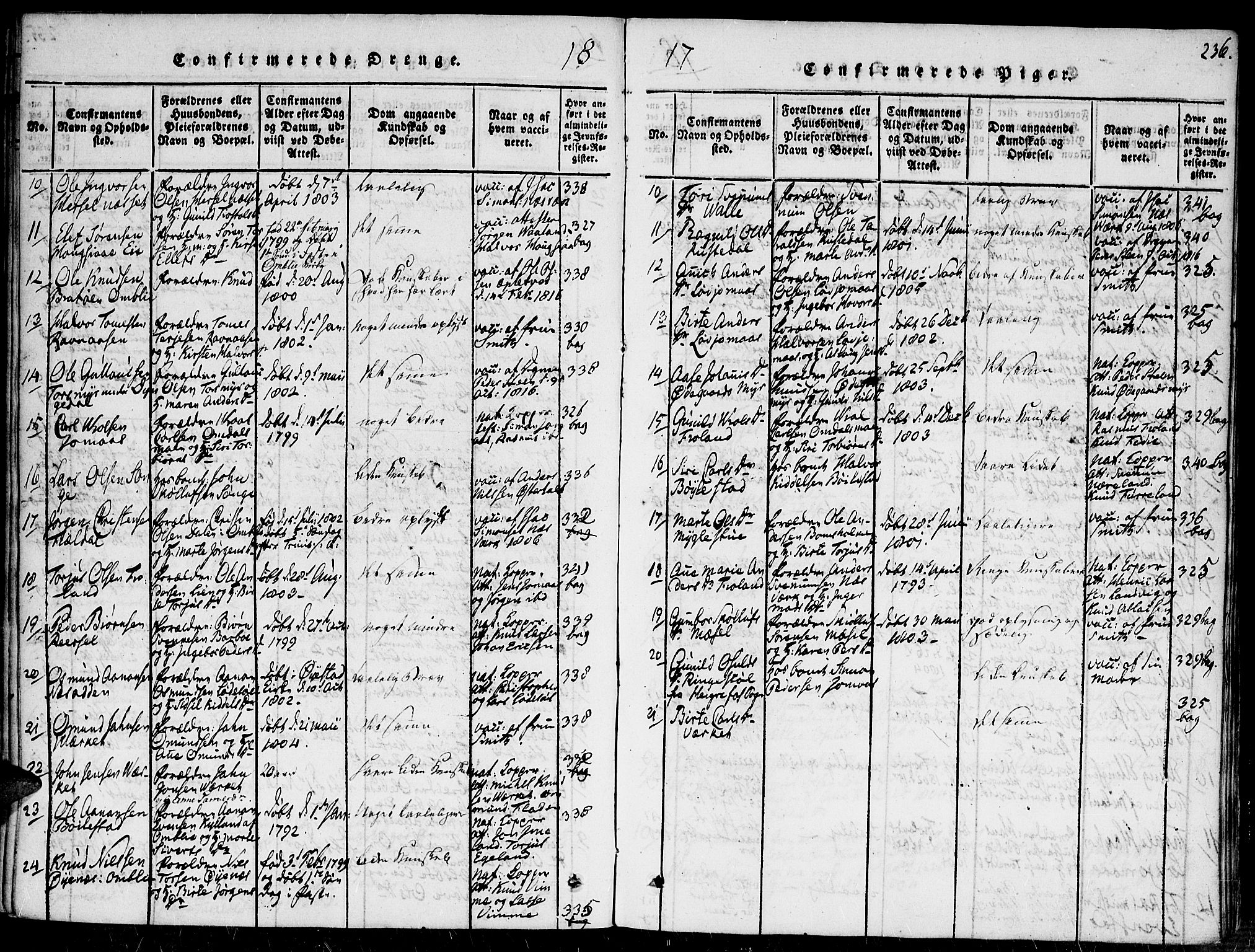 Fjære sokneprestkontor, SAK/1111-0011/F/Fa/L0001: Parish register (official) no. A 1 /2, 1816-1826, p. 236