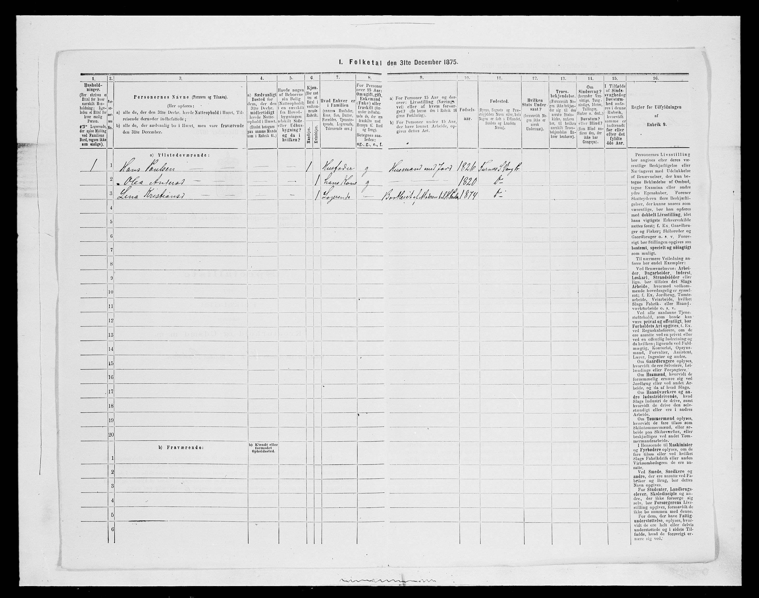 SAH, 1875 census for 0414L Vang/Vang og Furnes, 1875, p. 1280