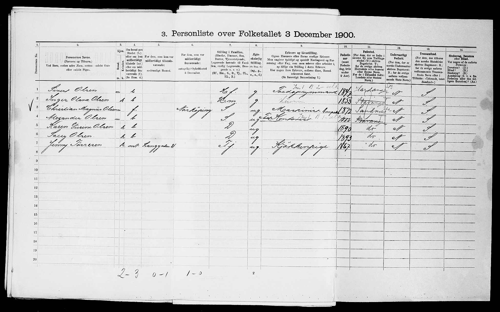 SAST, 1900 census for Stavanger, 1900, p. 18139