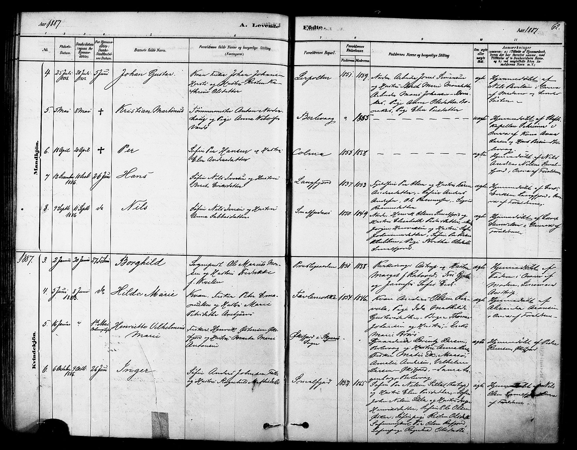 Tana sokneprestkontor, AV/SATØ-S-1334/H/Ha/L0004kirke: Parish register (official) no. 4, 1878-1891, p. 62